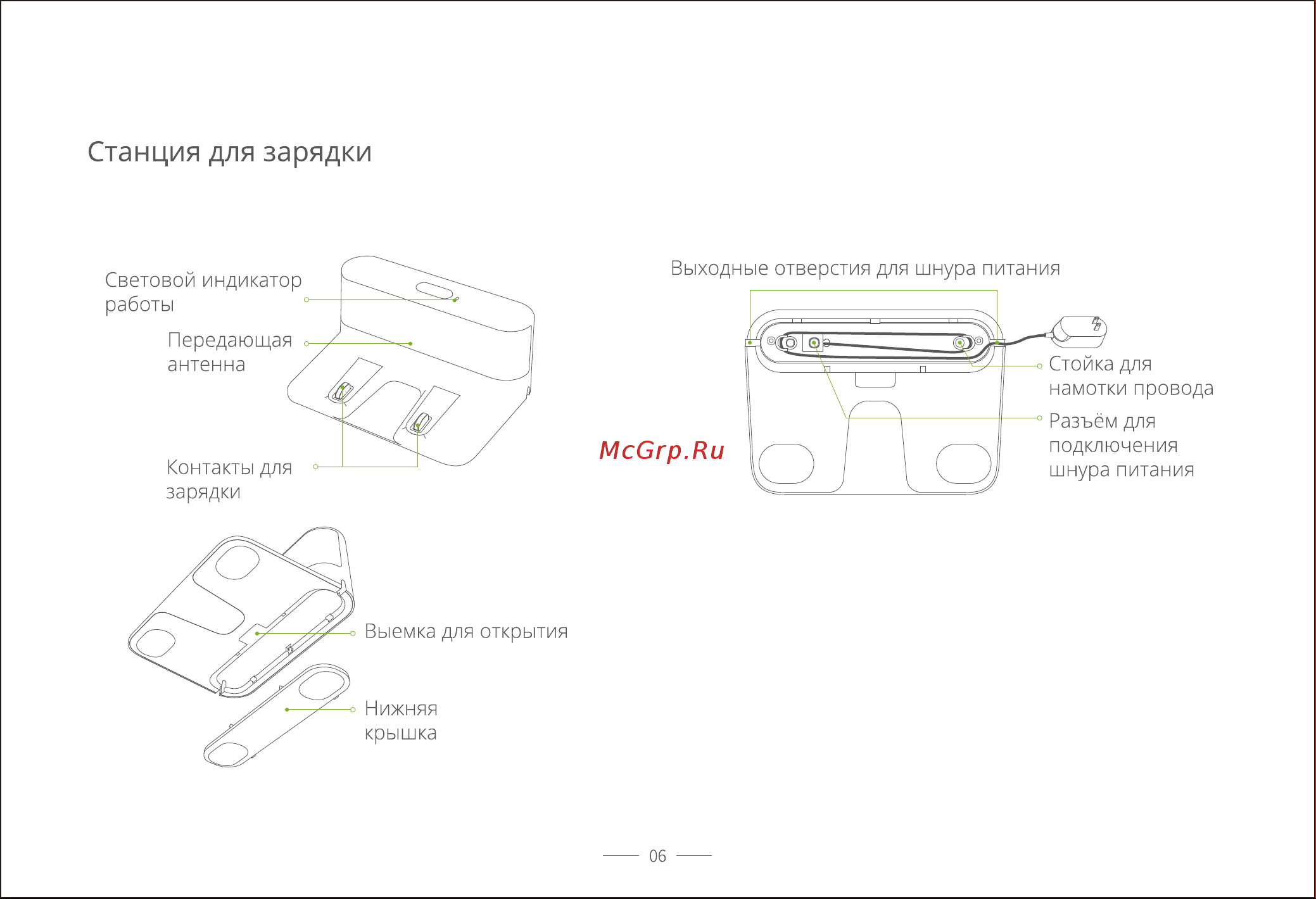 360 S6 White Руководство по эксплуатации онлайн [7/29] 786065