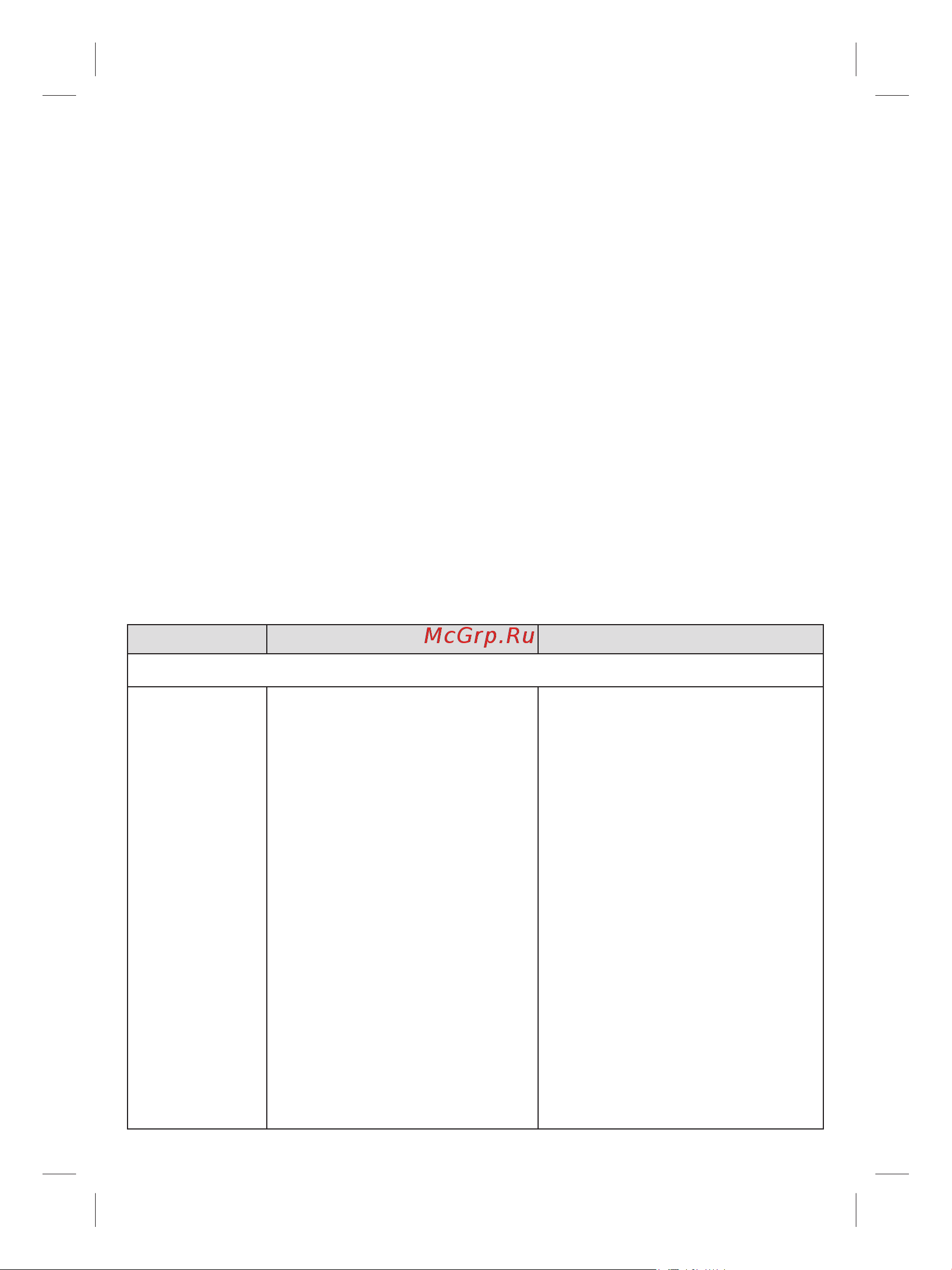 Braun Oral-B iO Series 8/iOM8.1A1.1BD White Alabaster [61/110] Решаване на проблеми