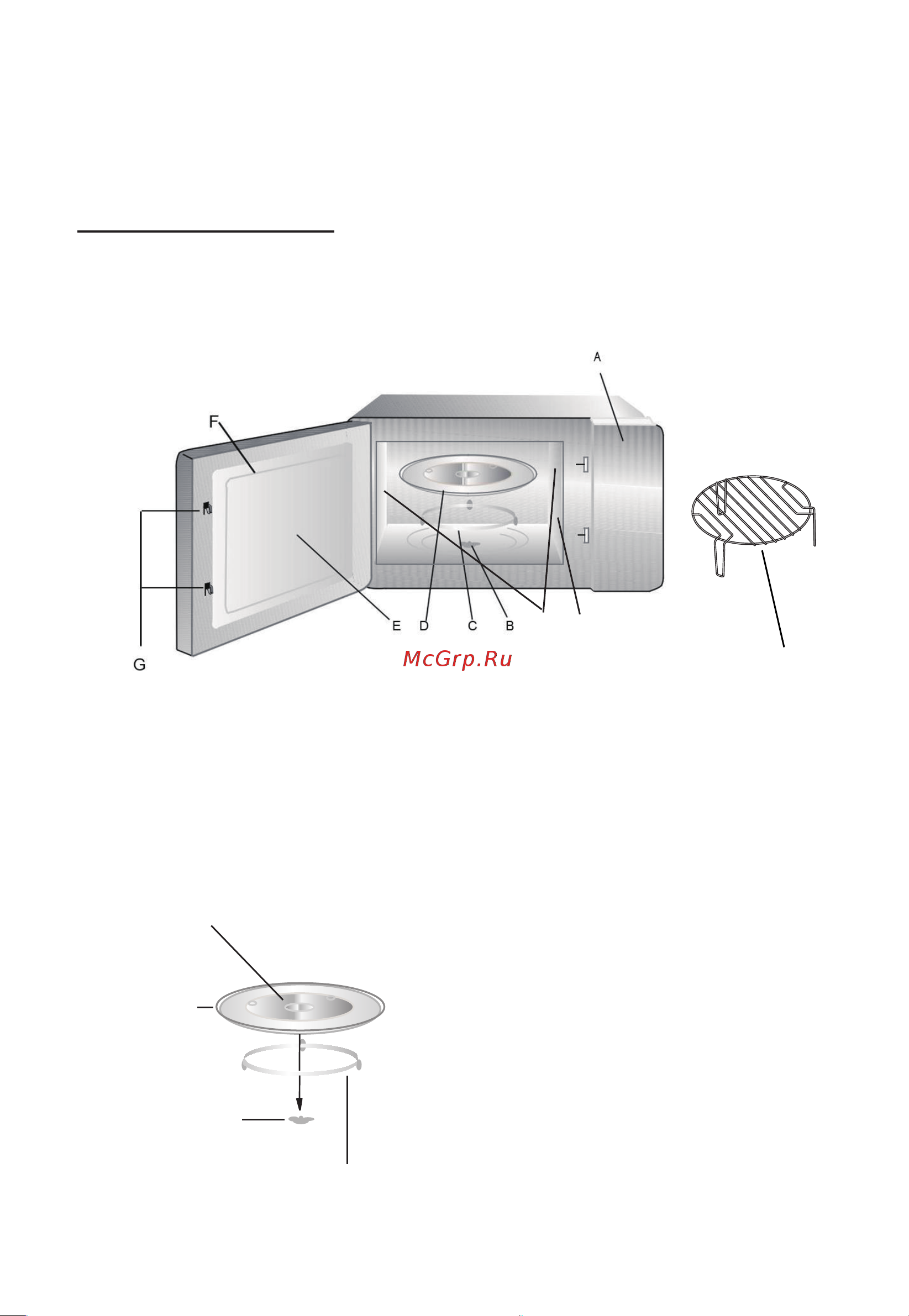 Toshiba MV-AG21TF(BK) [14/32] А панель управления b муфта вала мотора c роликовое кольцо d стеклянное блюдо e окно печи