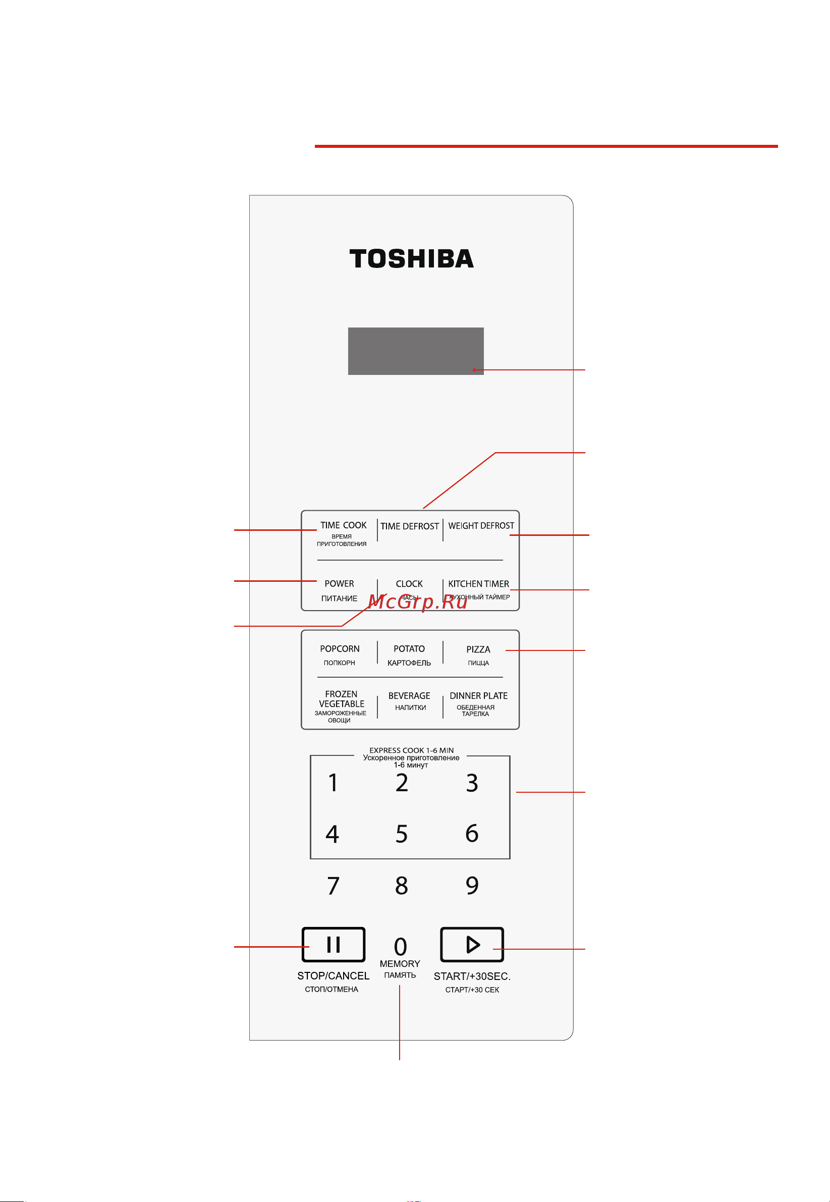 Toshiba MM-EM24P(WH) [19/40] Панель управления