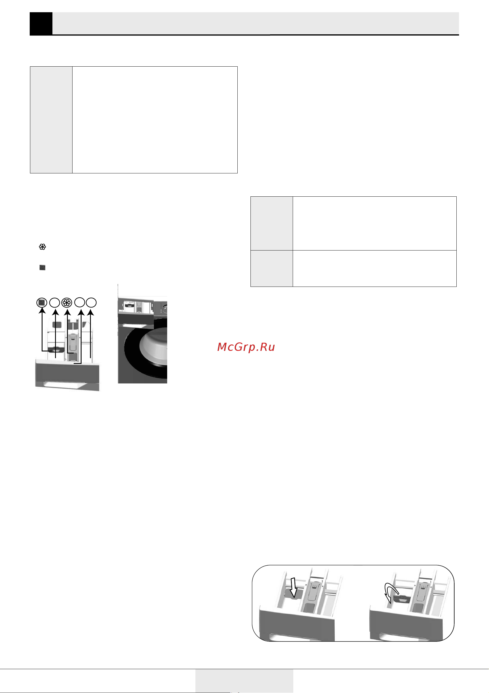 Grundig GW5 P56H21 A Руководство по эксплуатации онлайн [12/36] 786133