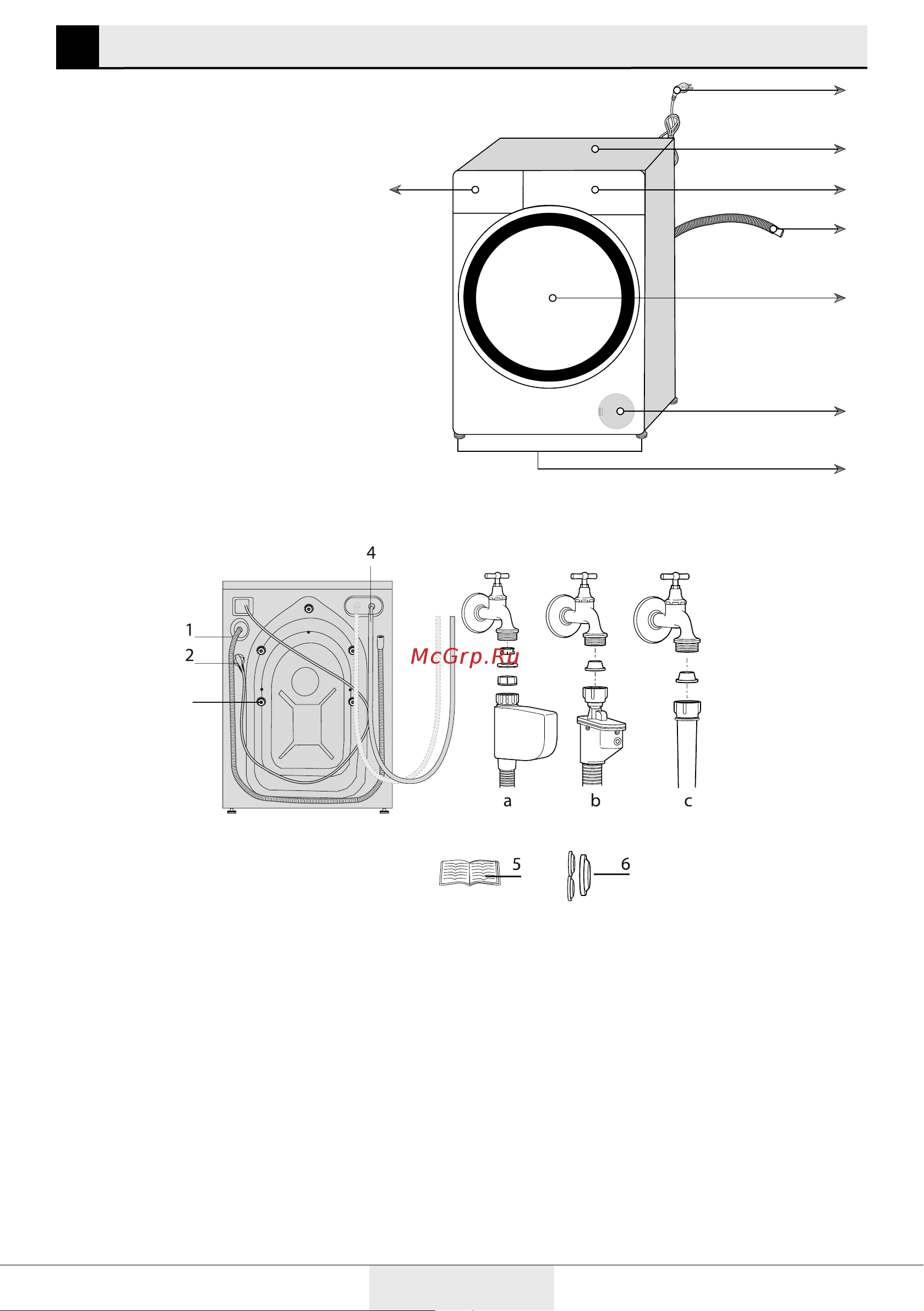 Grundig GW5 P56H21 A [5/36] Описание стиральной машины
