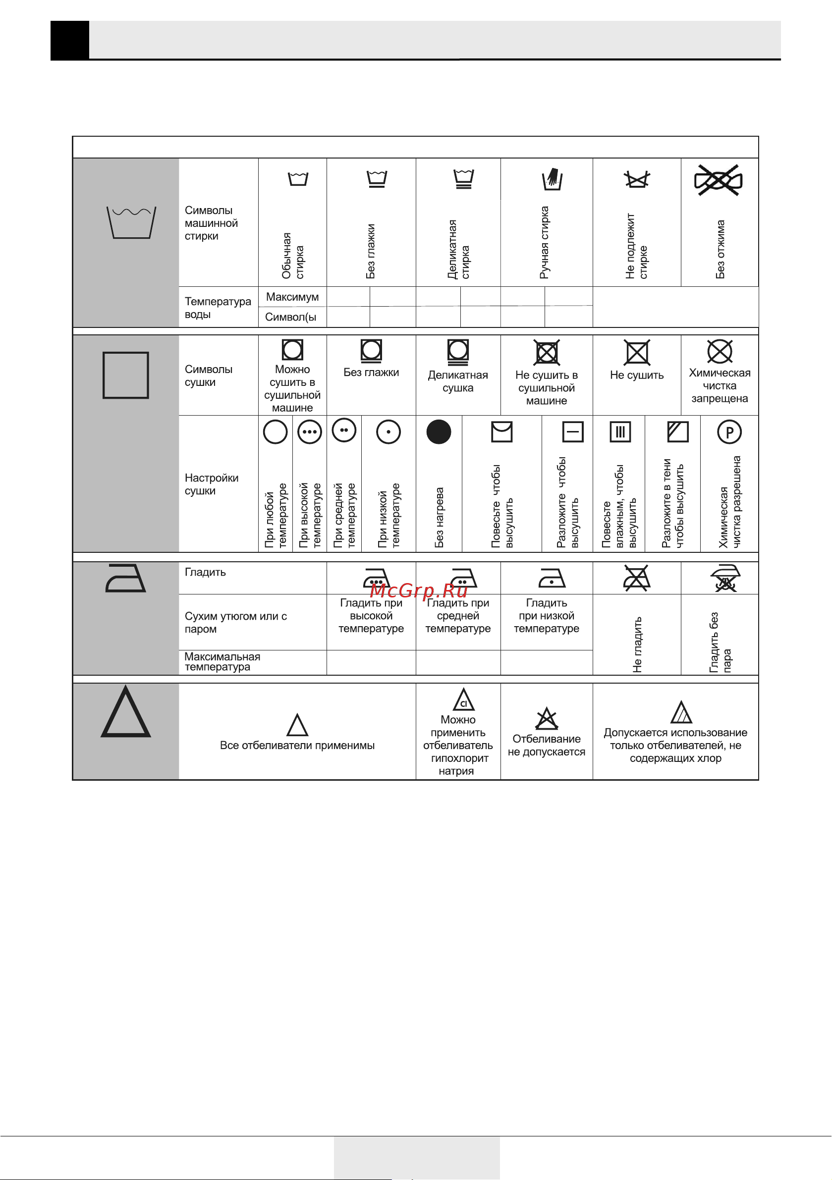 Grundig GW5 P57H21 A [10/36] Подготовка белья к стирке