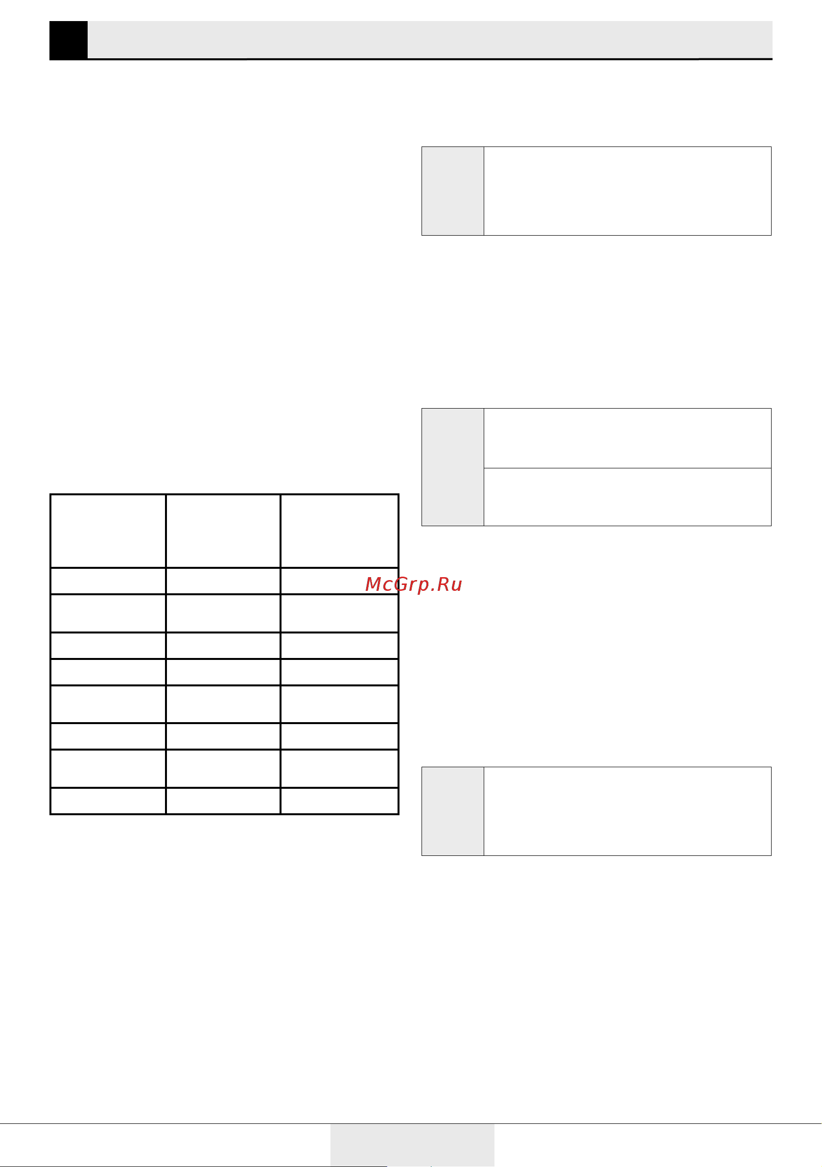 Grundig GW5 P57H21 A [19/36] Специальные программы