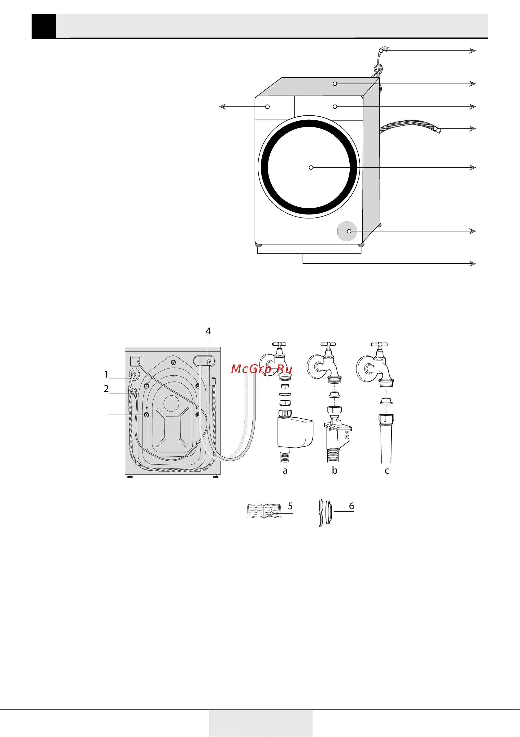Grundig GW5 P57H21 A [5/36] Общий вид