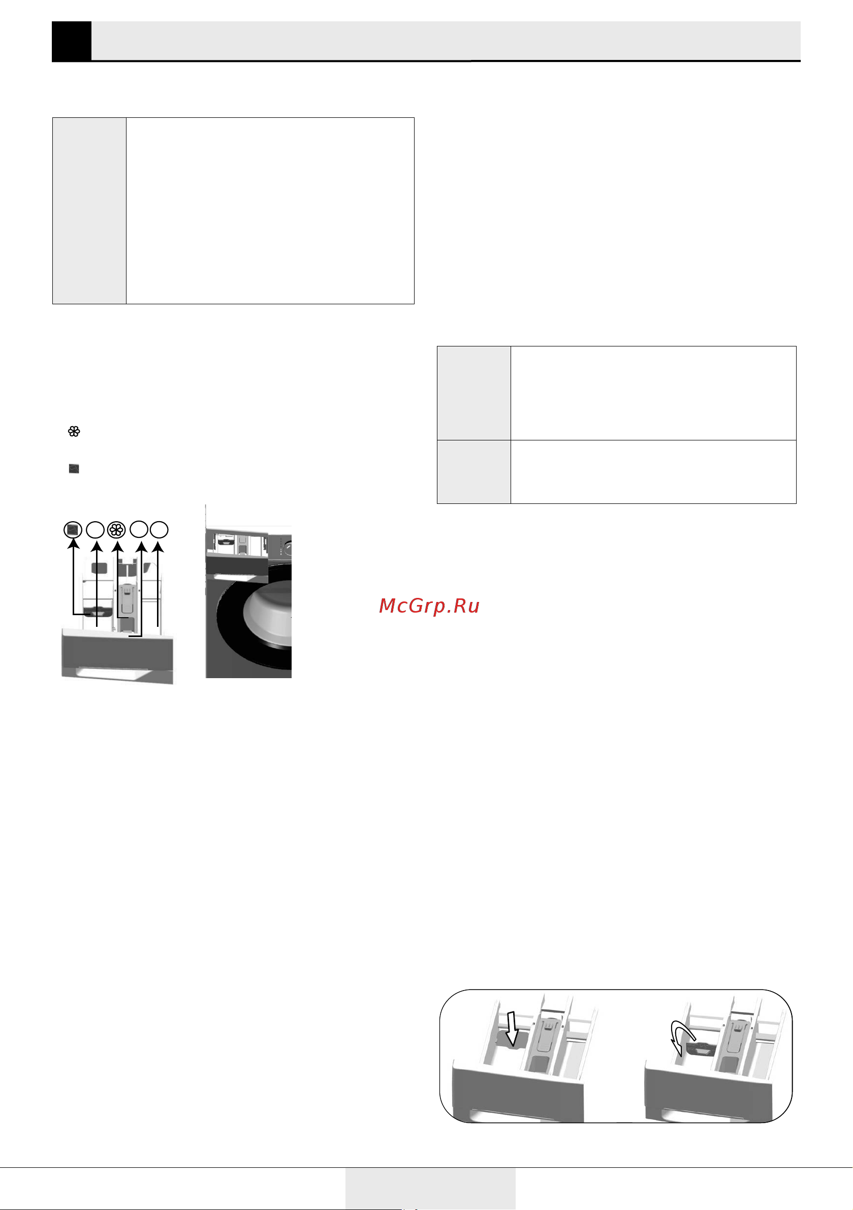 Grundig GW7 P77H21 W Руководство по эксплуатации онлайн [12/36] 786136