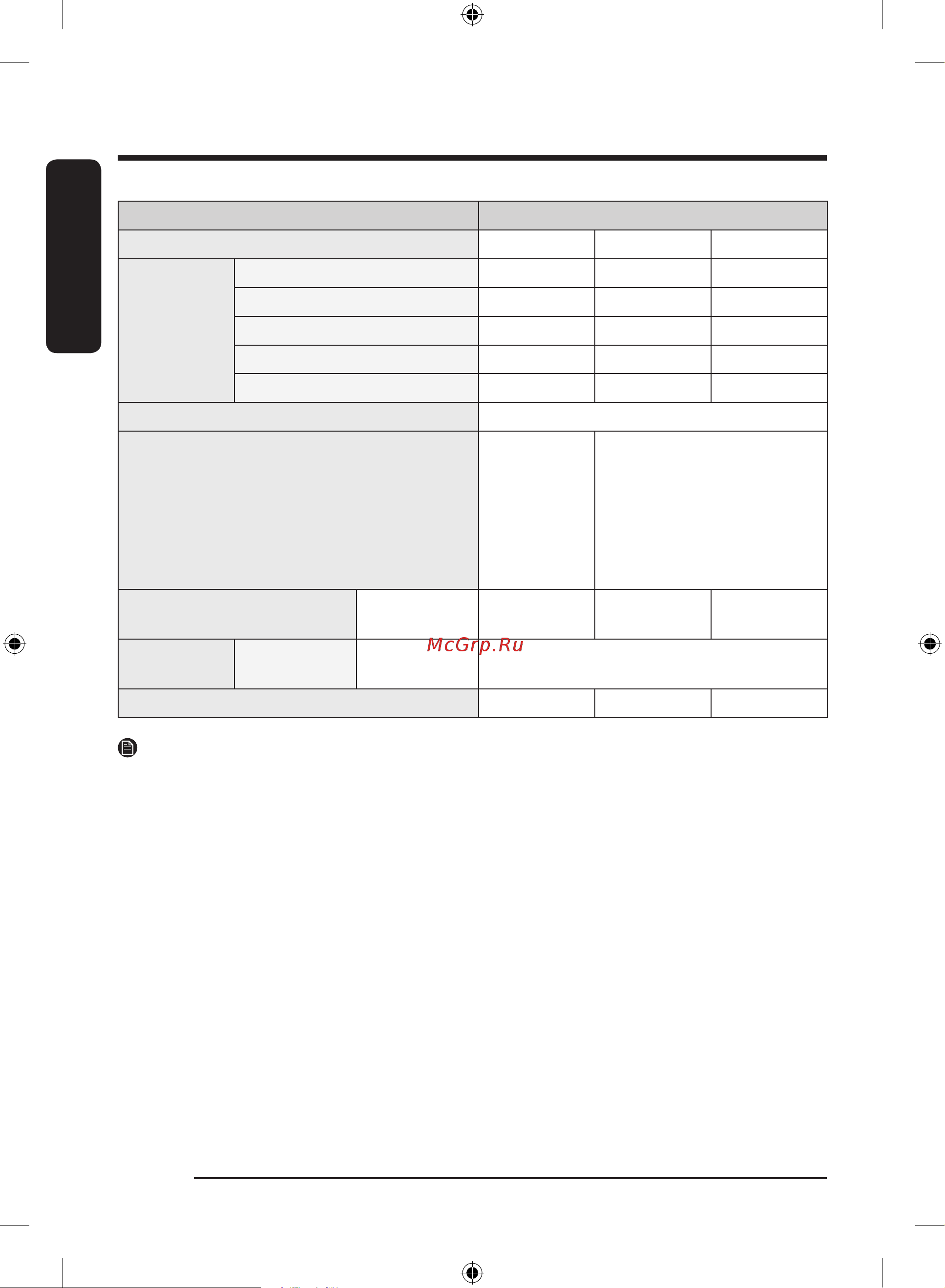 Samsung WW90A6S44AE/LD [216/220] Texnik xususiyatlar