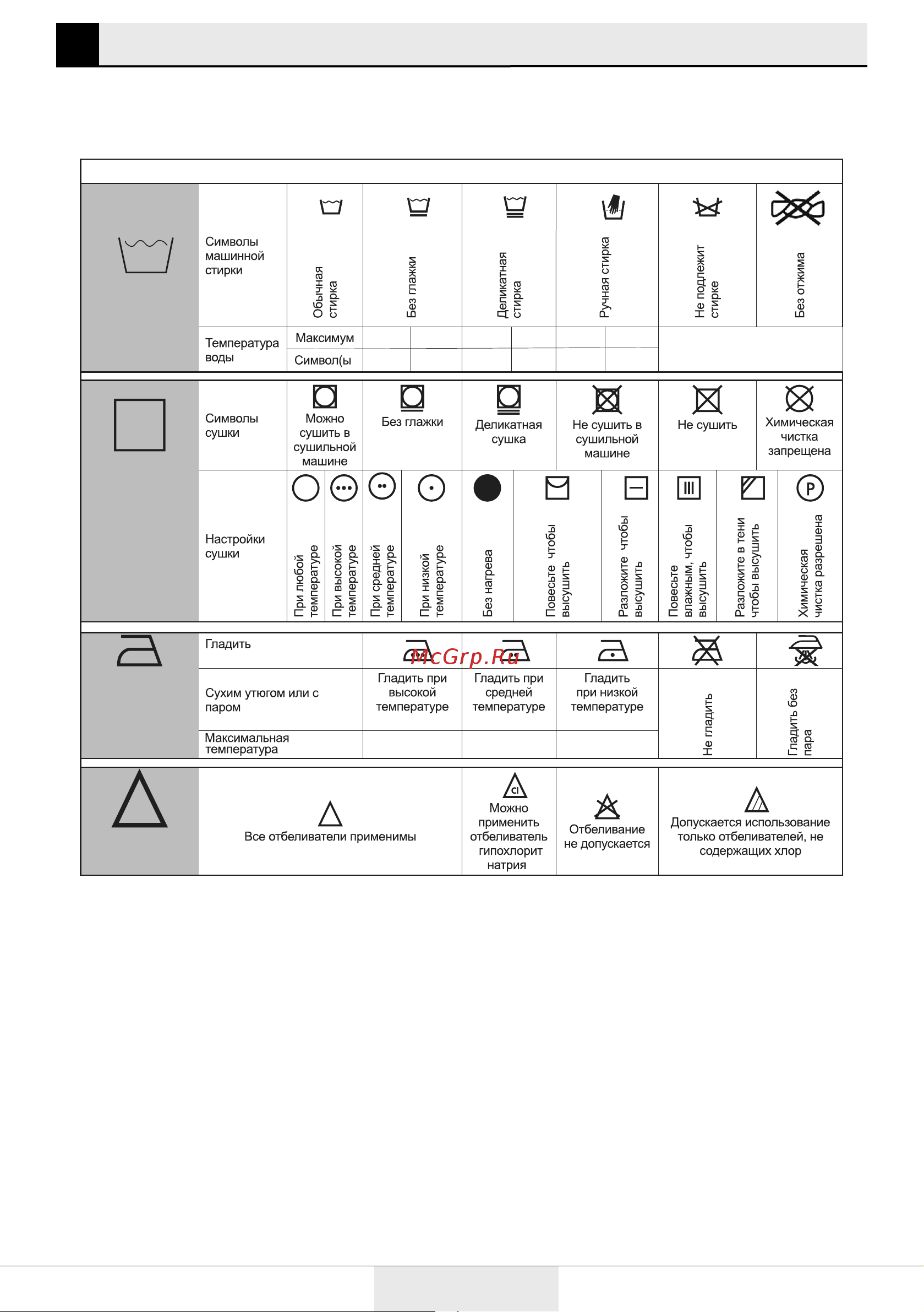 Grundig GW7 P77H21 A [10/36] Сортировка белья