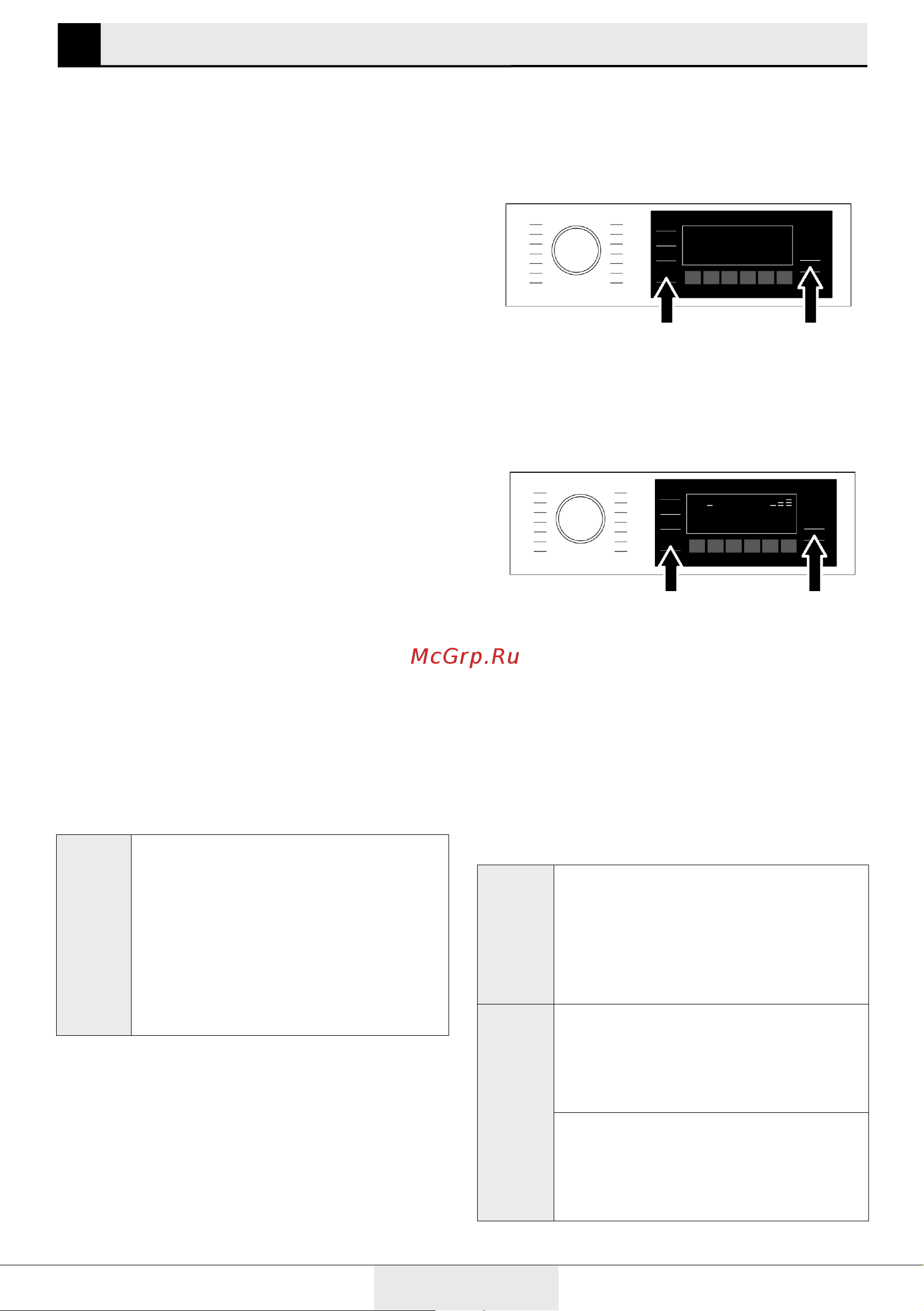 Grundig GW7 P77H21 A [24/36] Функция homewhiz и дистанционное управление