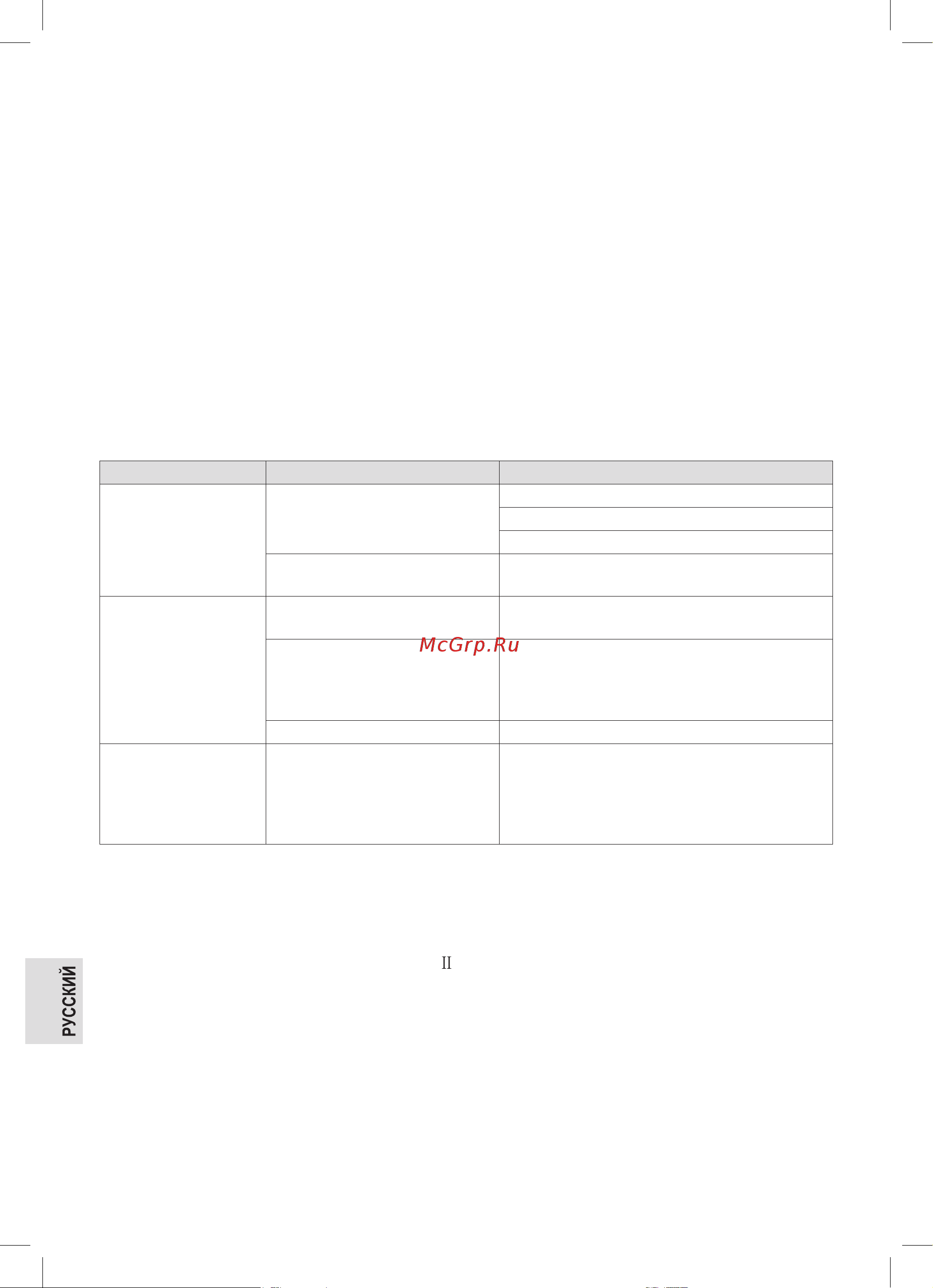Clatronic MS 3693 weis [50/58] Технические данные