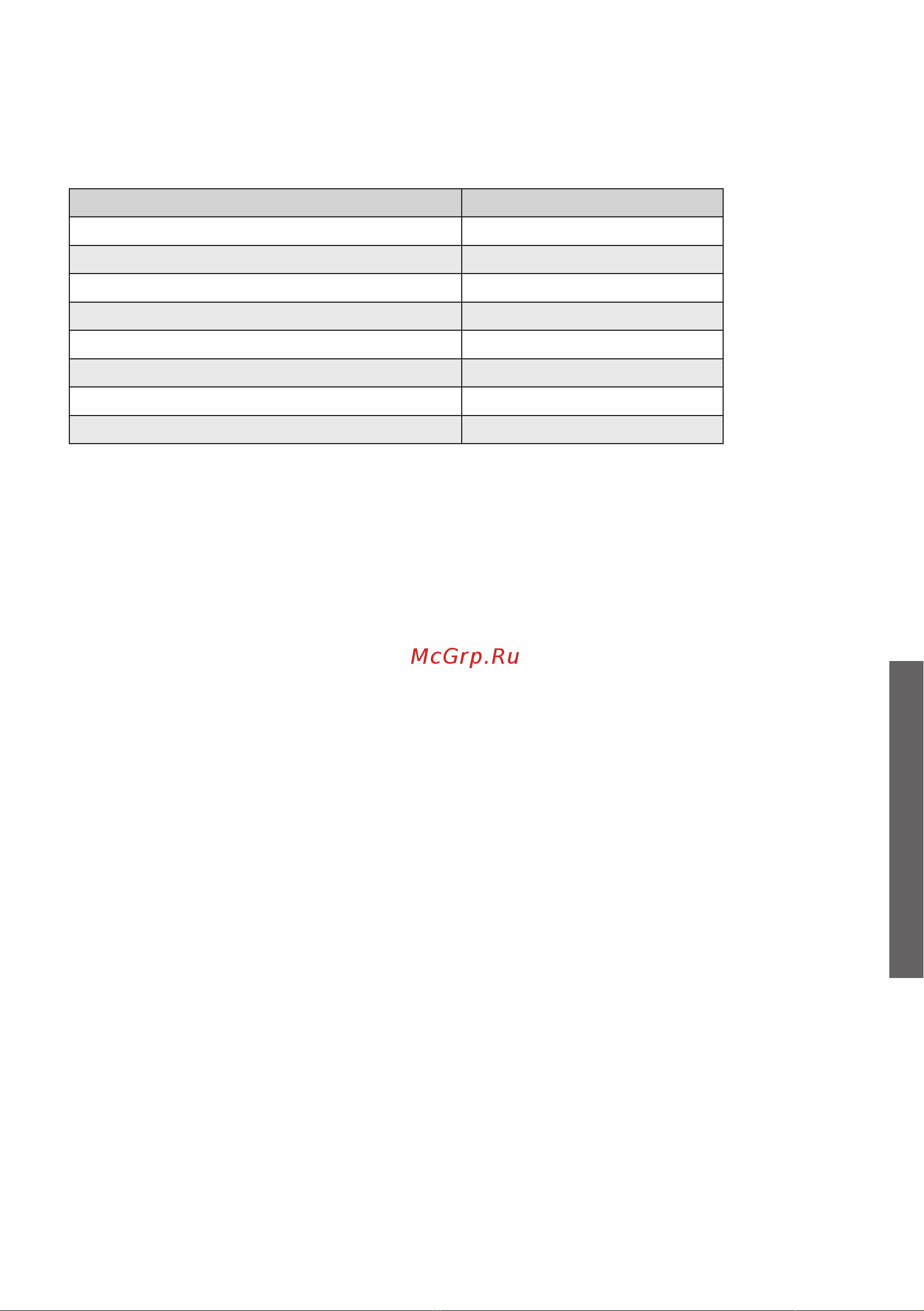 Gorenje NRKI418FP2 [102/107] Frozen food storage time