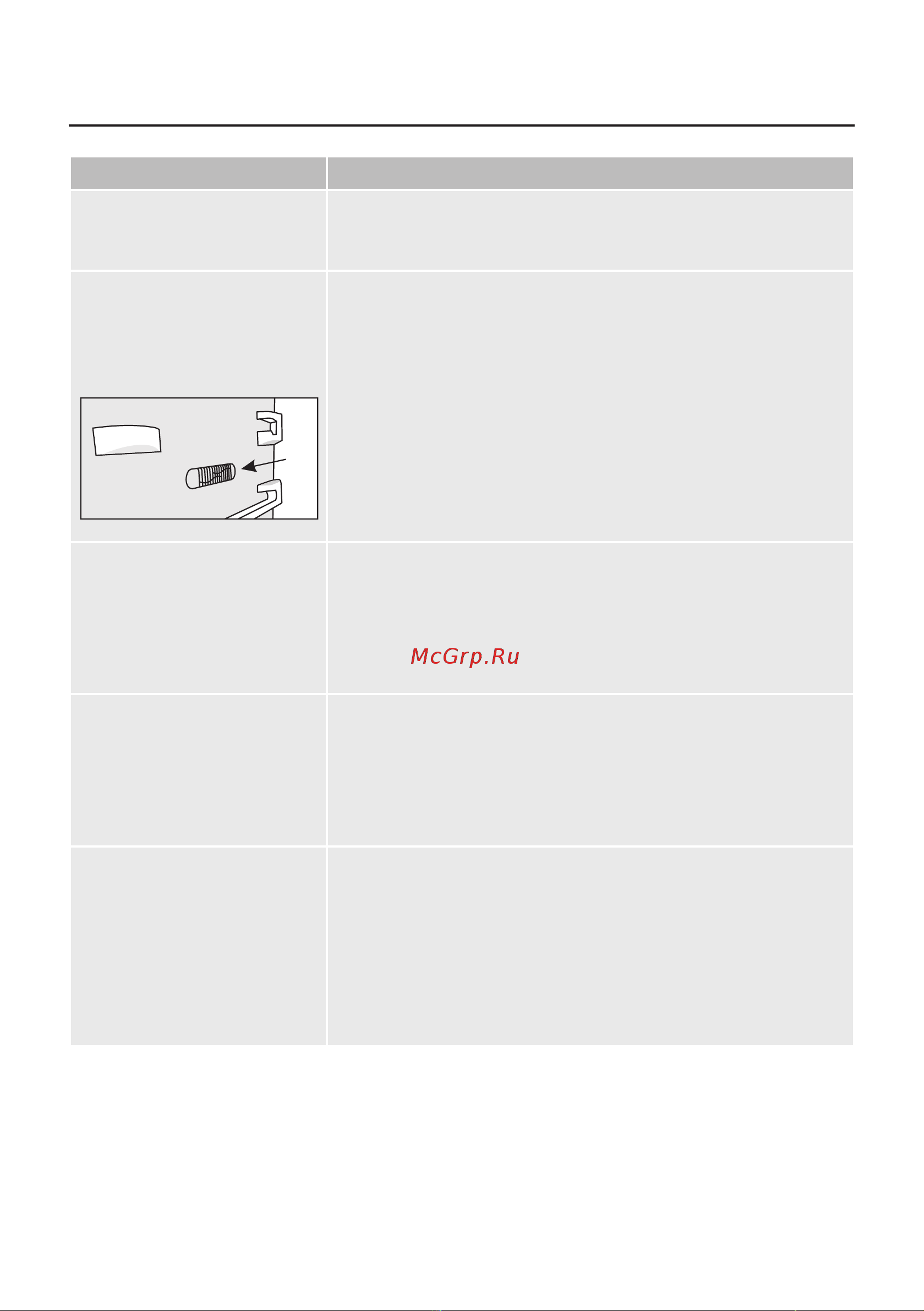 Gorenje NRKI418FP2 [105/107] Troubleshooting