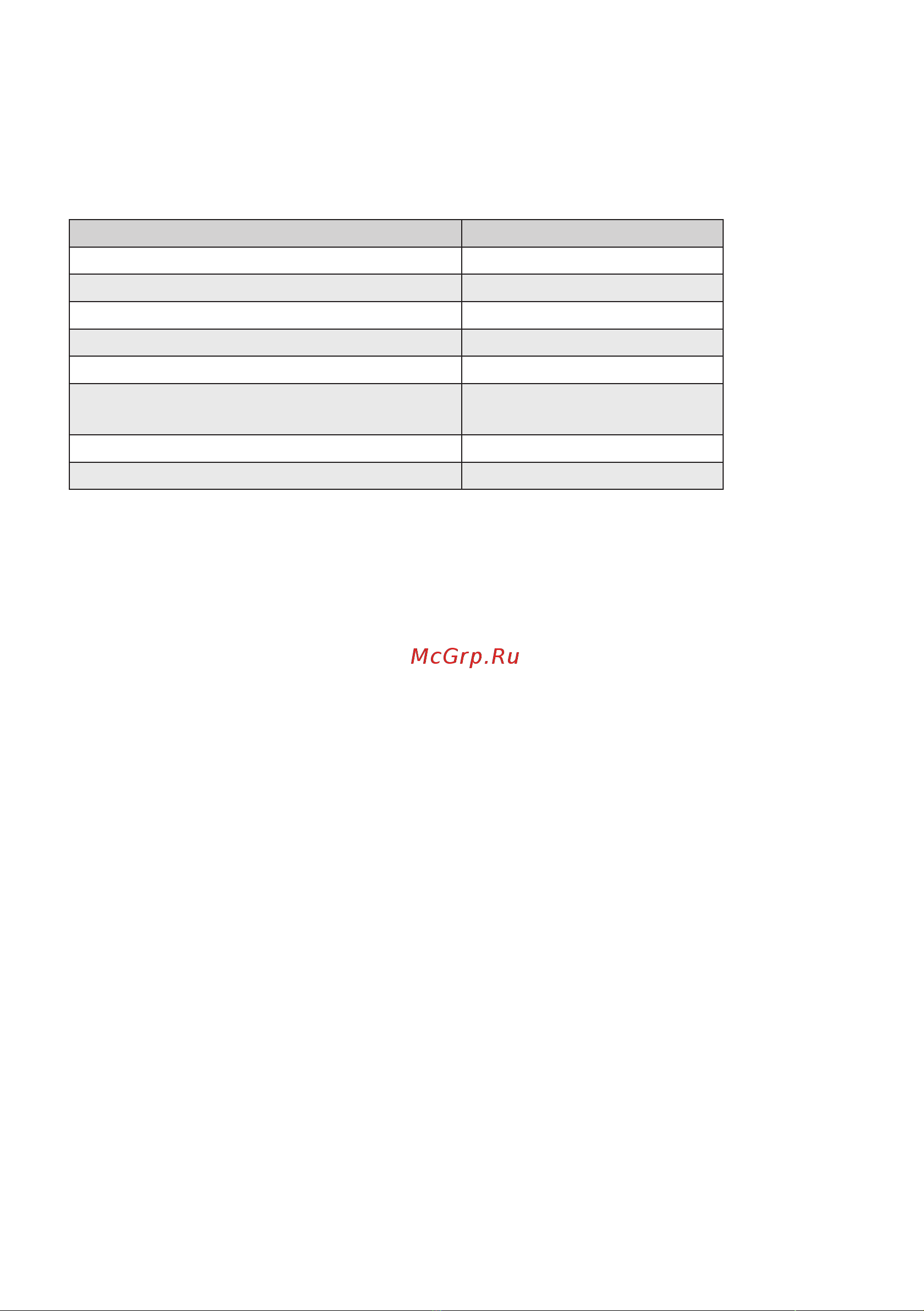 Gorenje NRKI418FP2 [31/107] Сроки хранения замороженных продуктов
