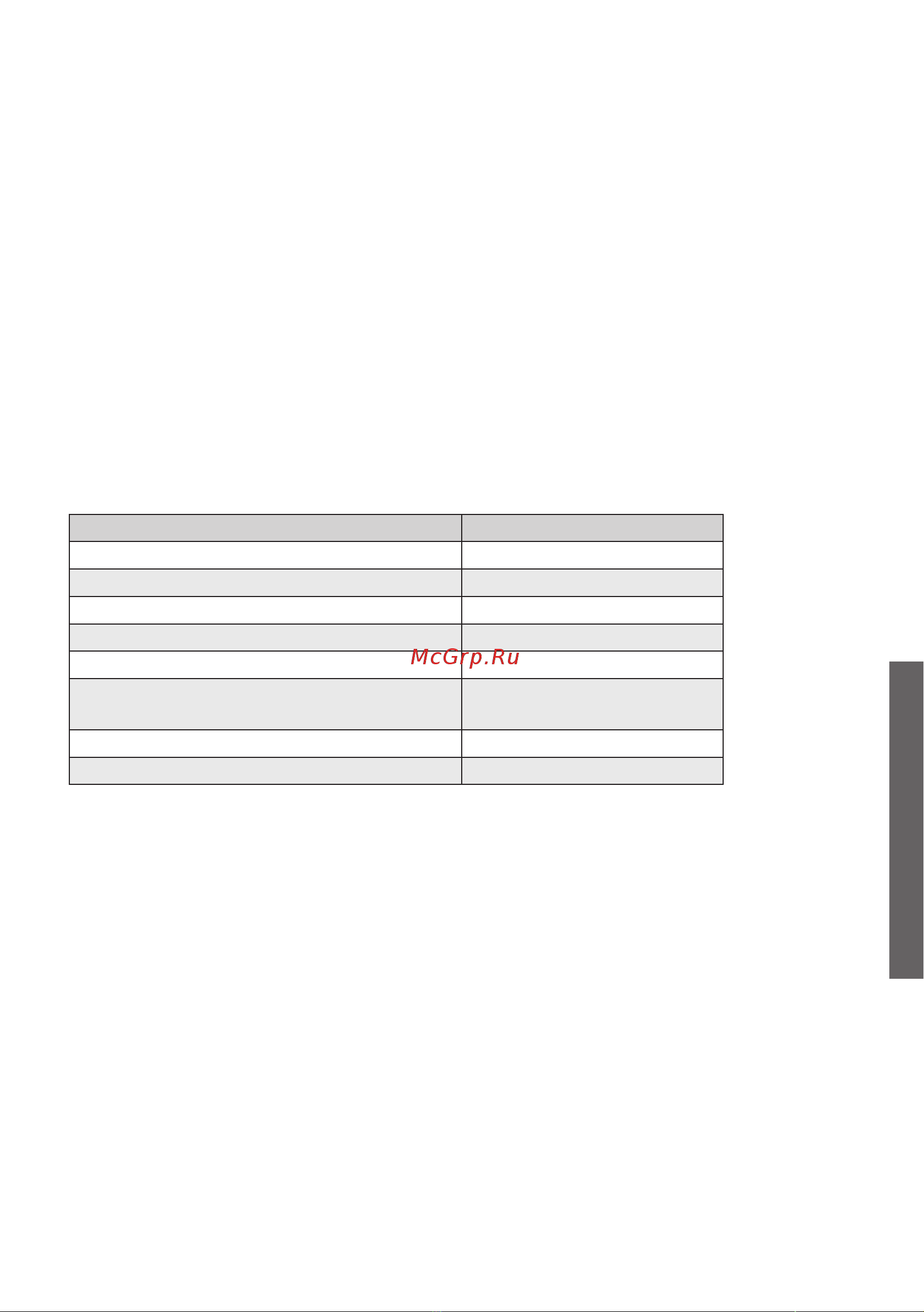 Gorenje NRKI418FP2 белый [65/0] Мұздатылған өнімдерді сақтау мерзімі