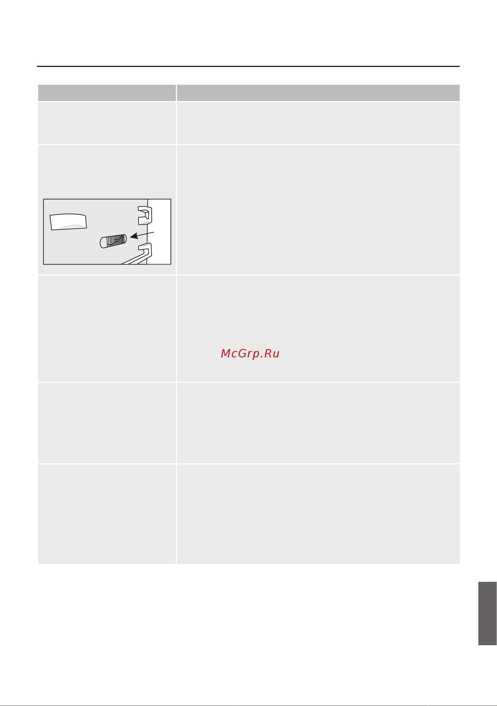 Gorenje NRKI418FP2 [69/107] Ақаулықтарды жою