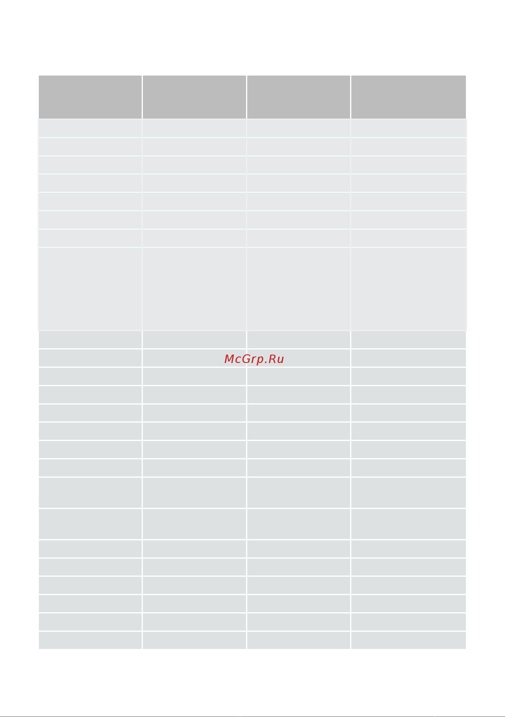 Gorenje NRKI418FP2 [97/107] Storing food