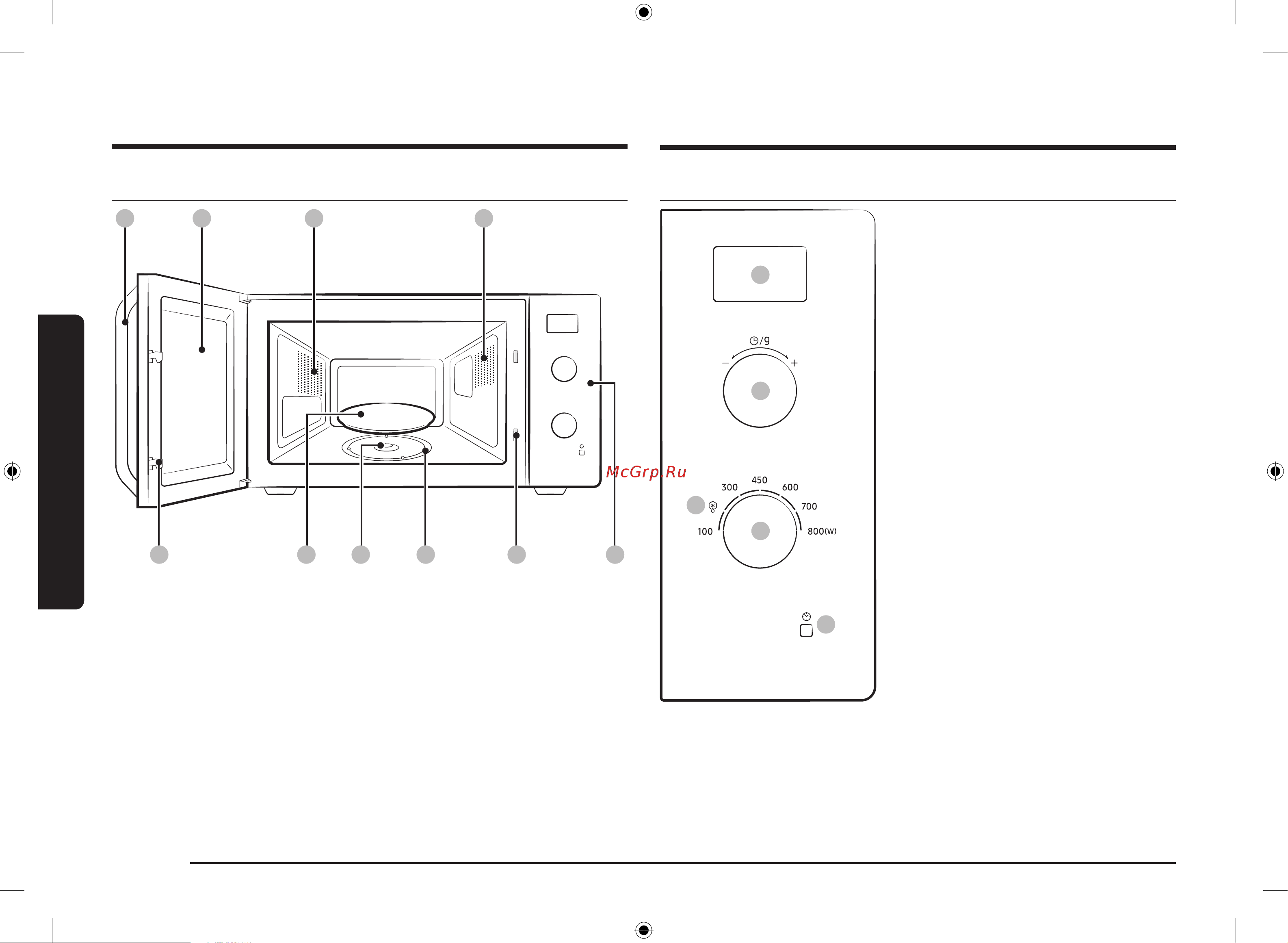 Samsung MS23K3614AW [10/80] Панель управления