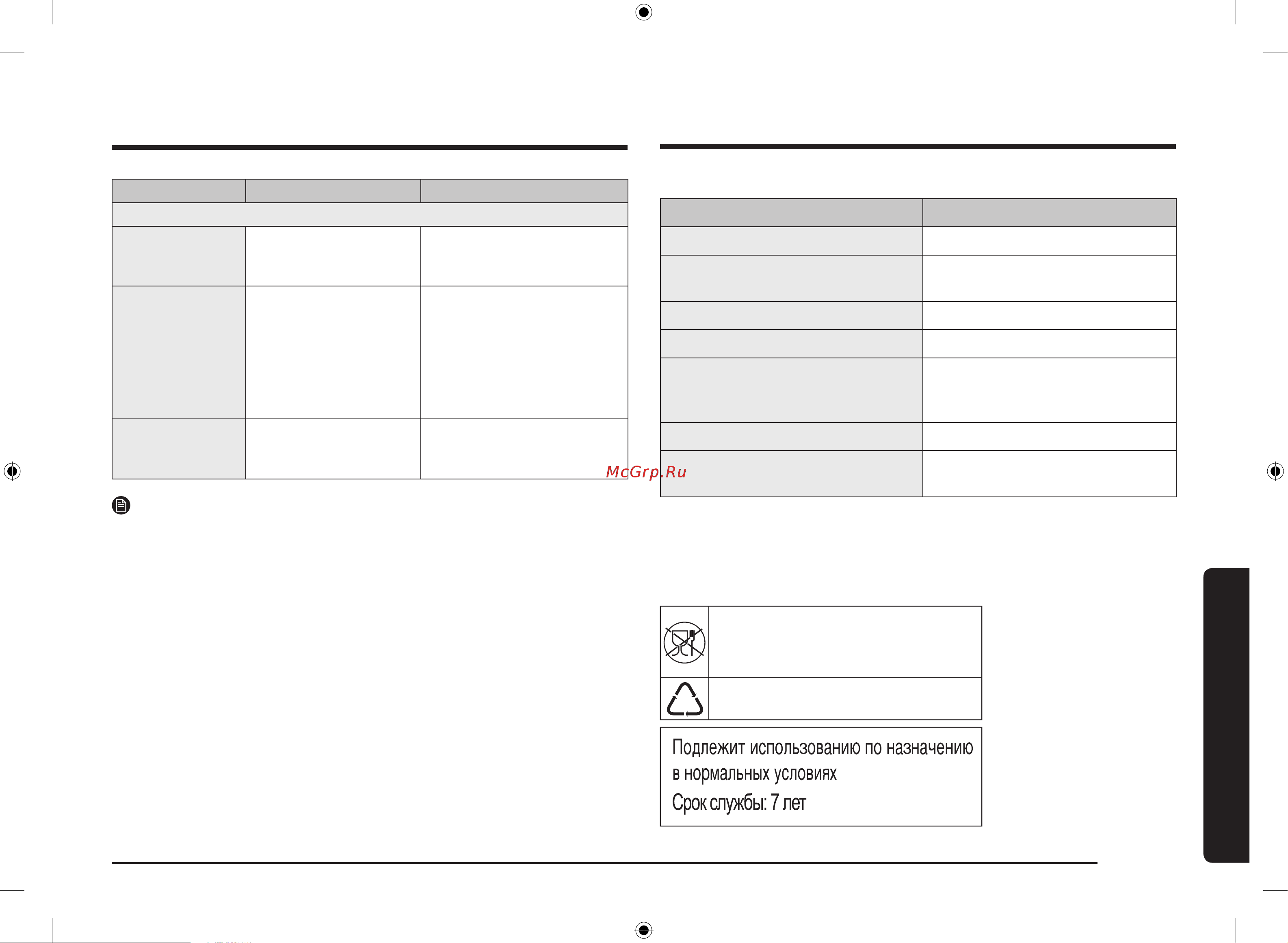 Samsung MS23K3614AK [19/80] Технические характеристики