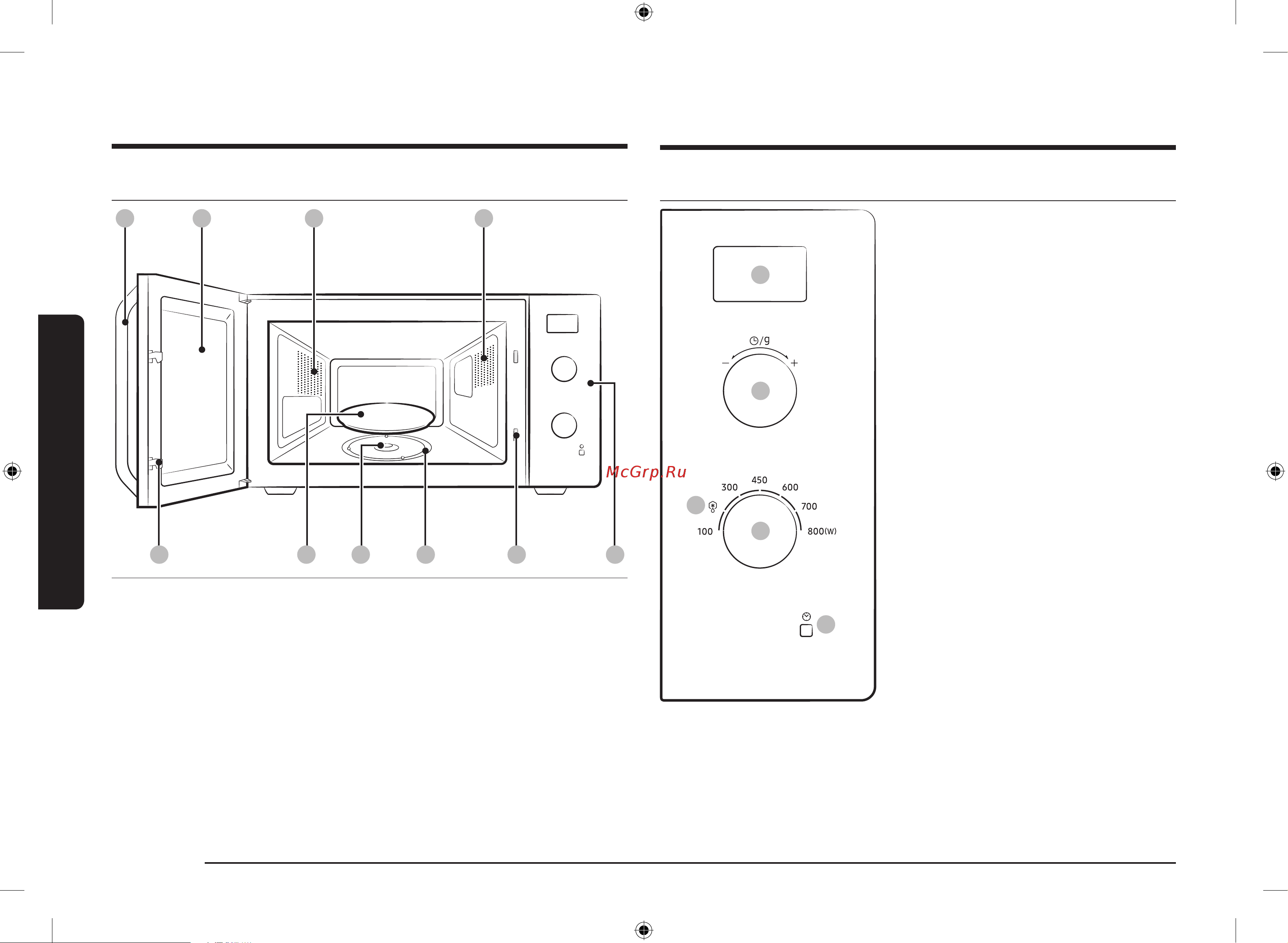 Samsung MS23K3614AW [30/80] Функції печі