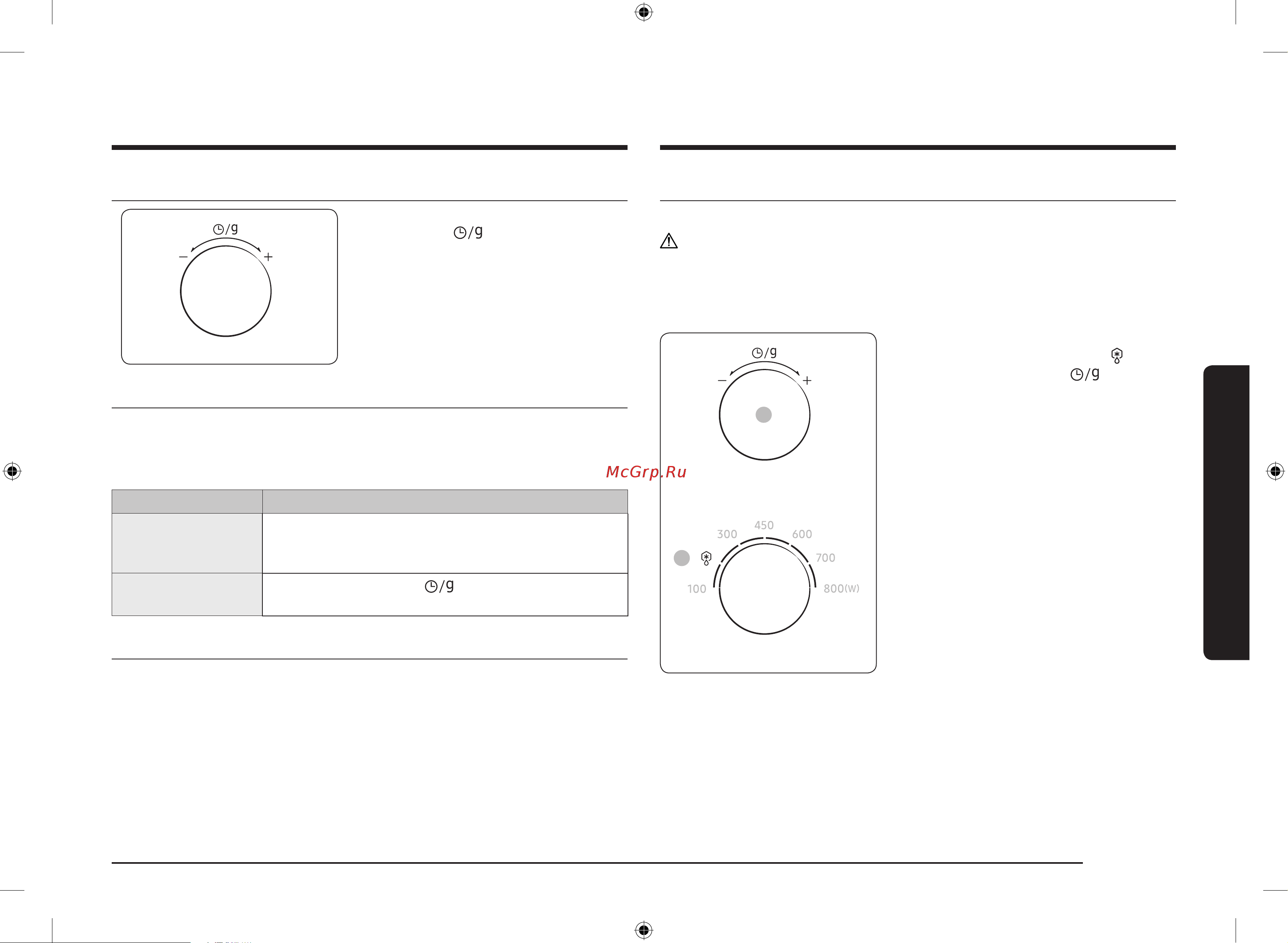 Samsung MS23K3614AW [33/80] Регулювання часу приготування
