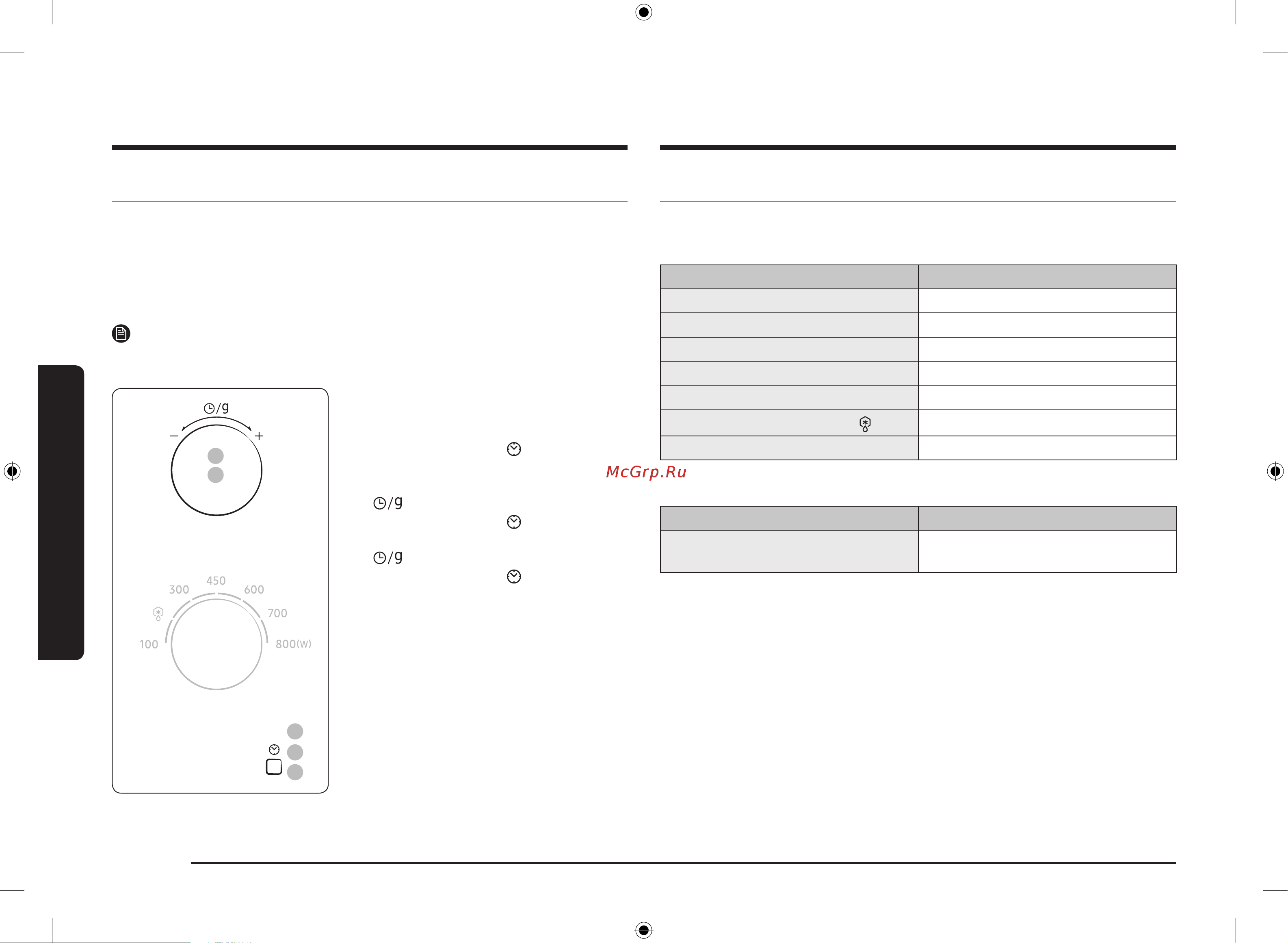 Samsung MS23K3614AK [72/80] Pechdan foydalanish