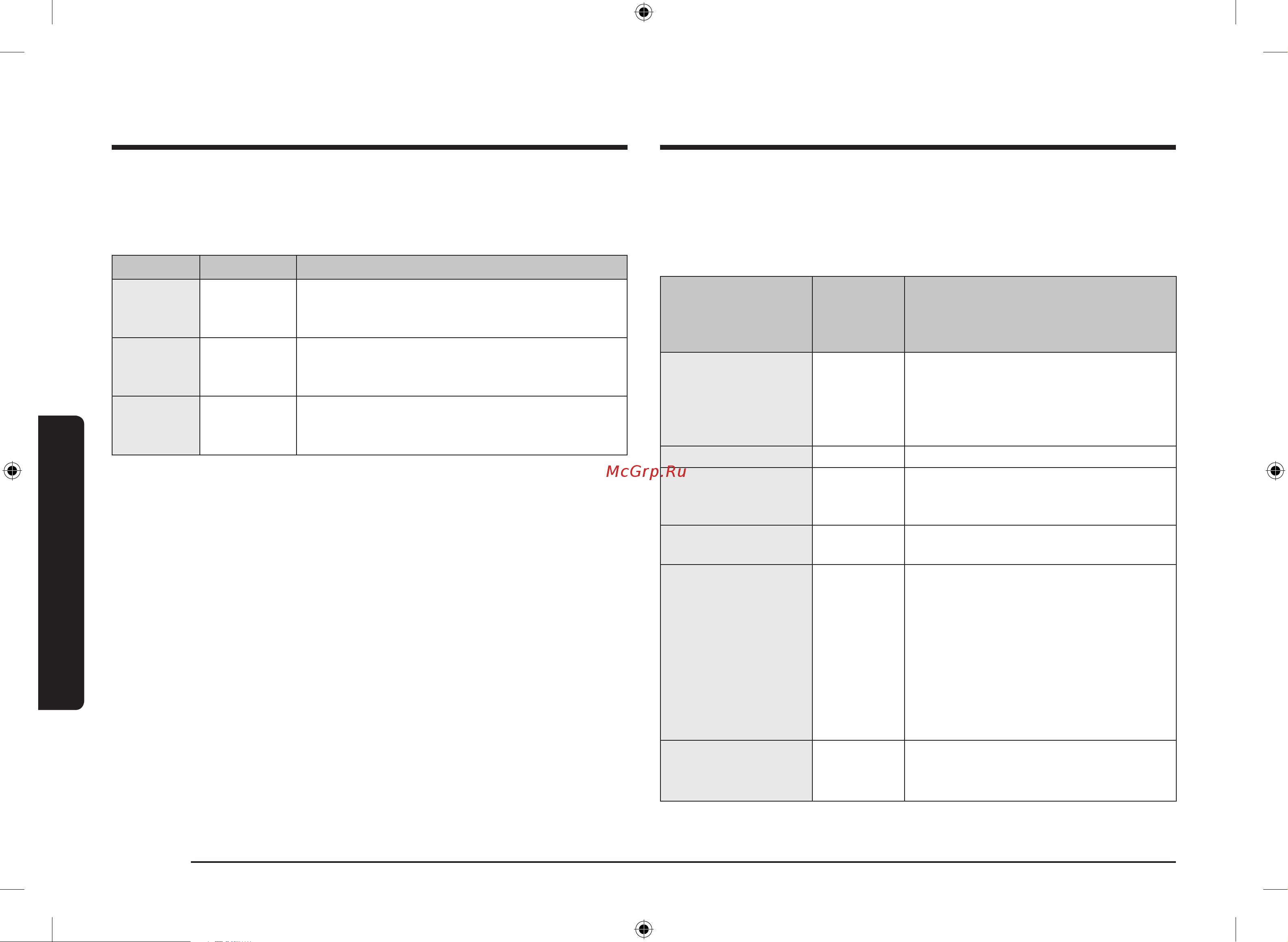 Samsung MS23K3614AW [74/80] Pechdan foydalanish