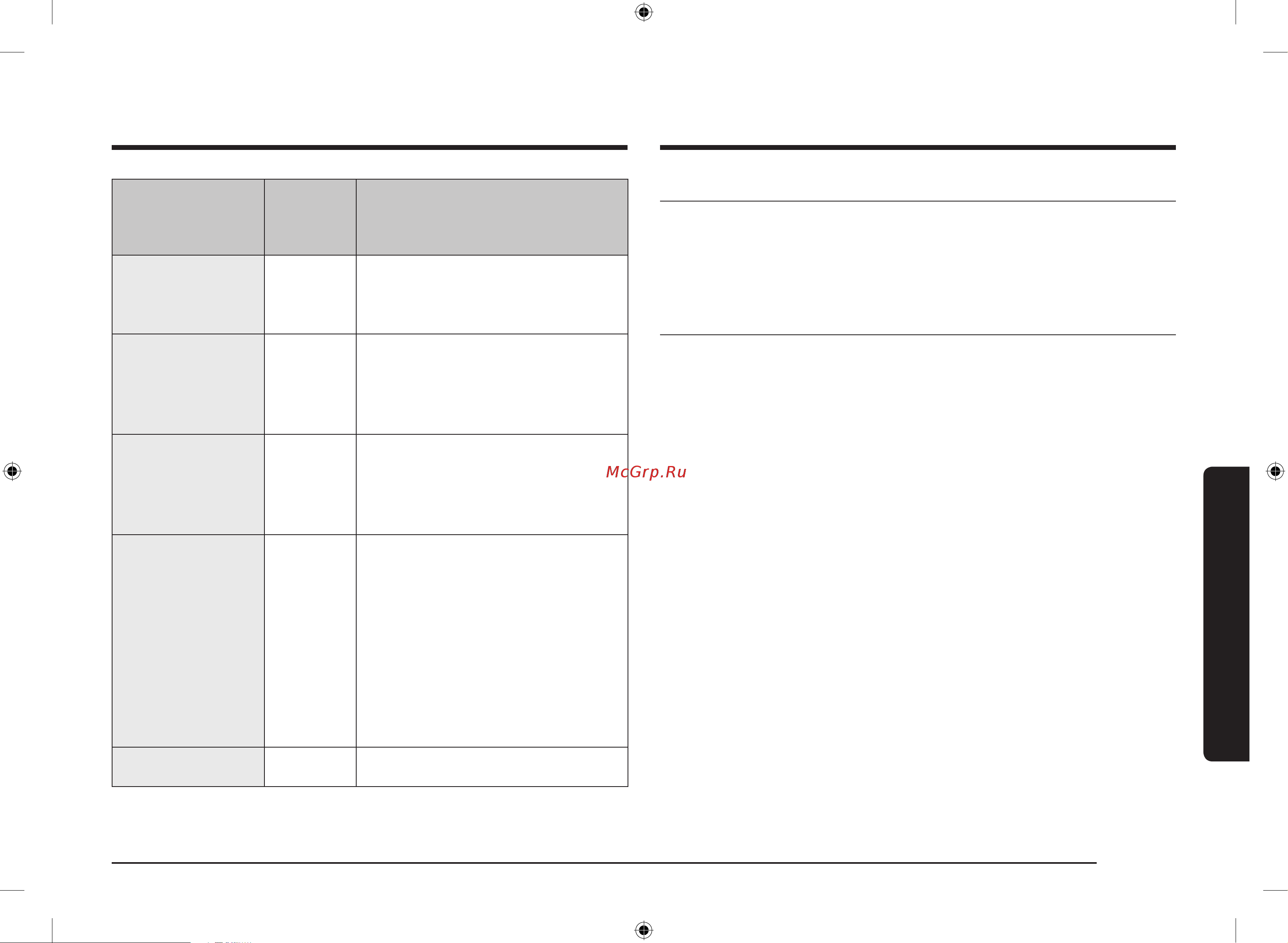 Samsung MS23K3614AW [75/80] Mikroto lqinlar