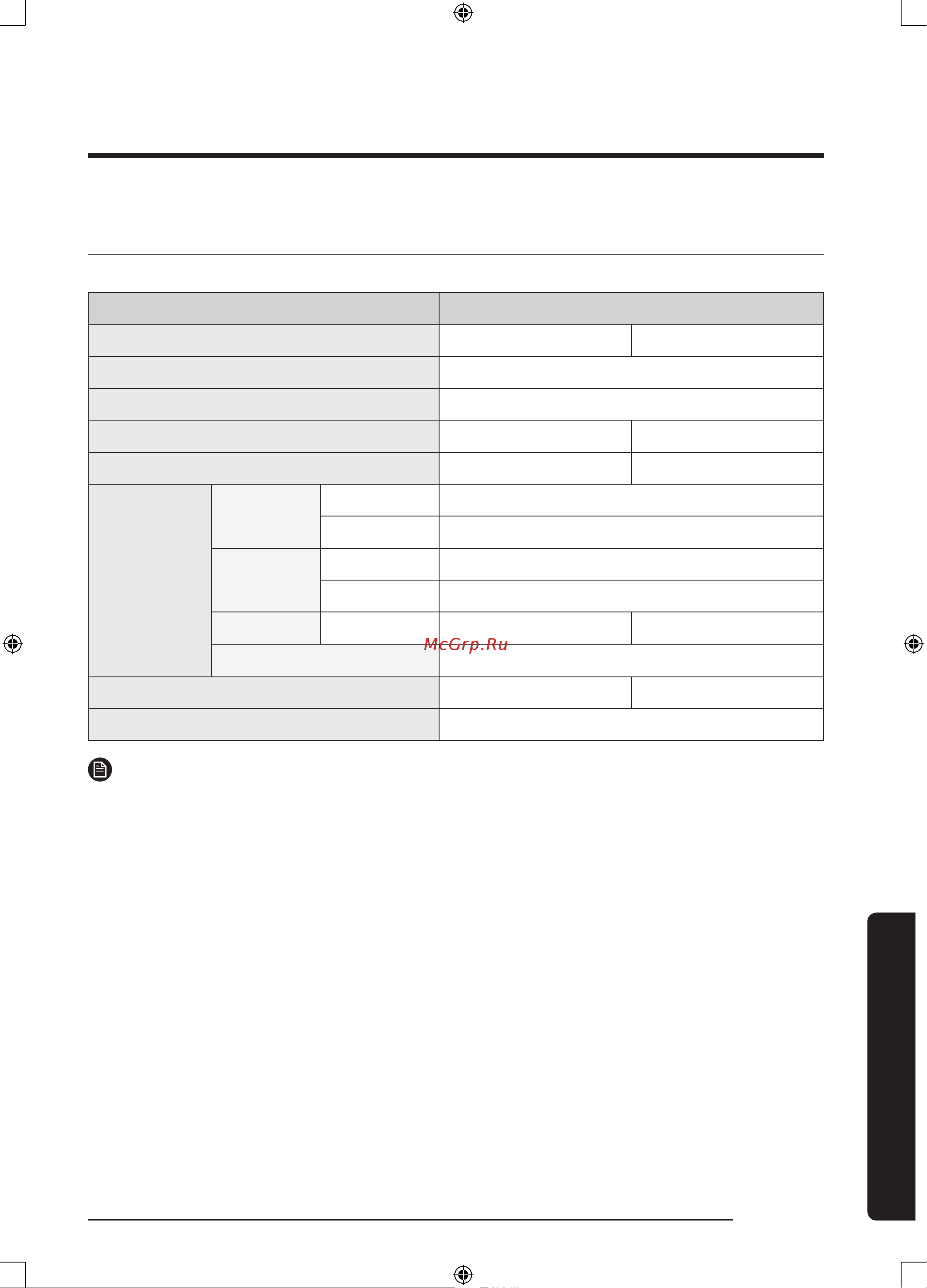 Samsung WW80J6210CWOLD [109/228] Перелік технічних характеристик