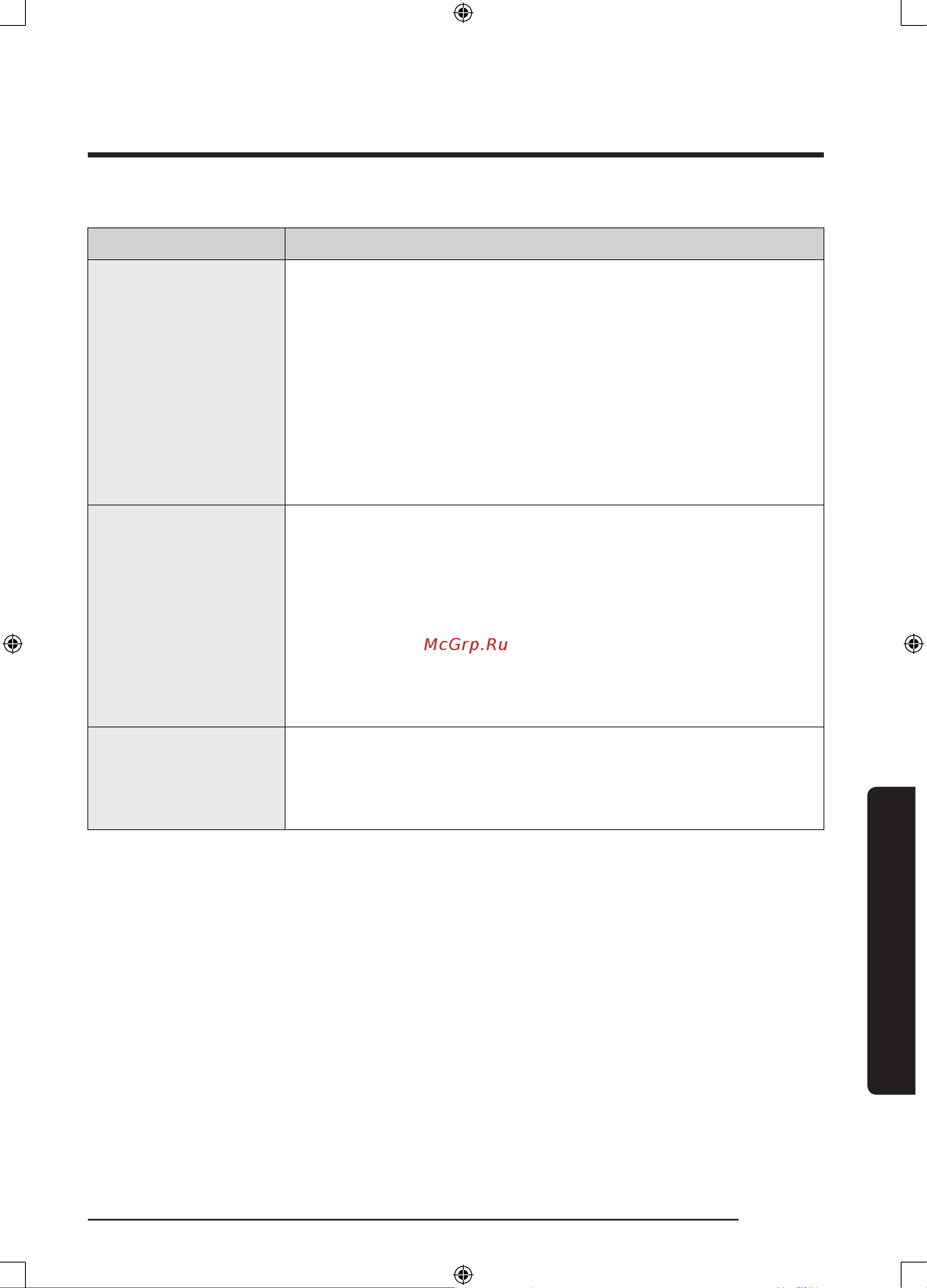 Samsung WW80J6210CWOLD [161/228] Ақауларды жою