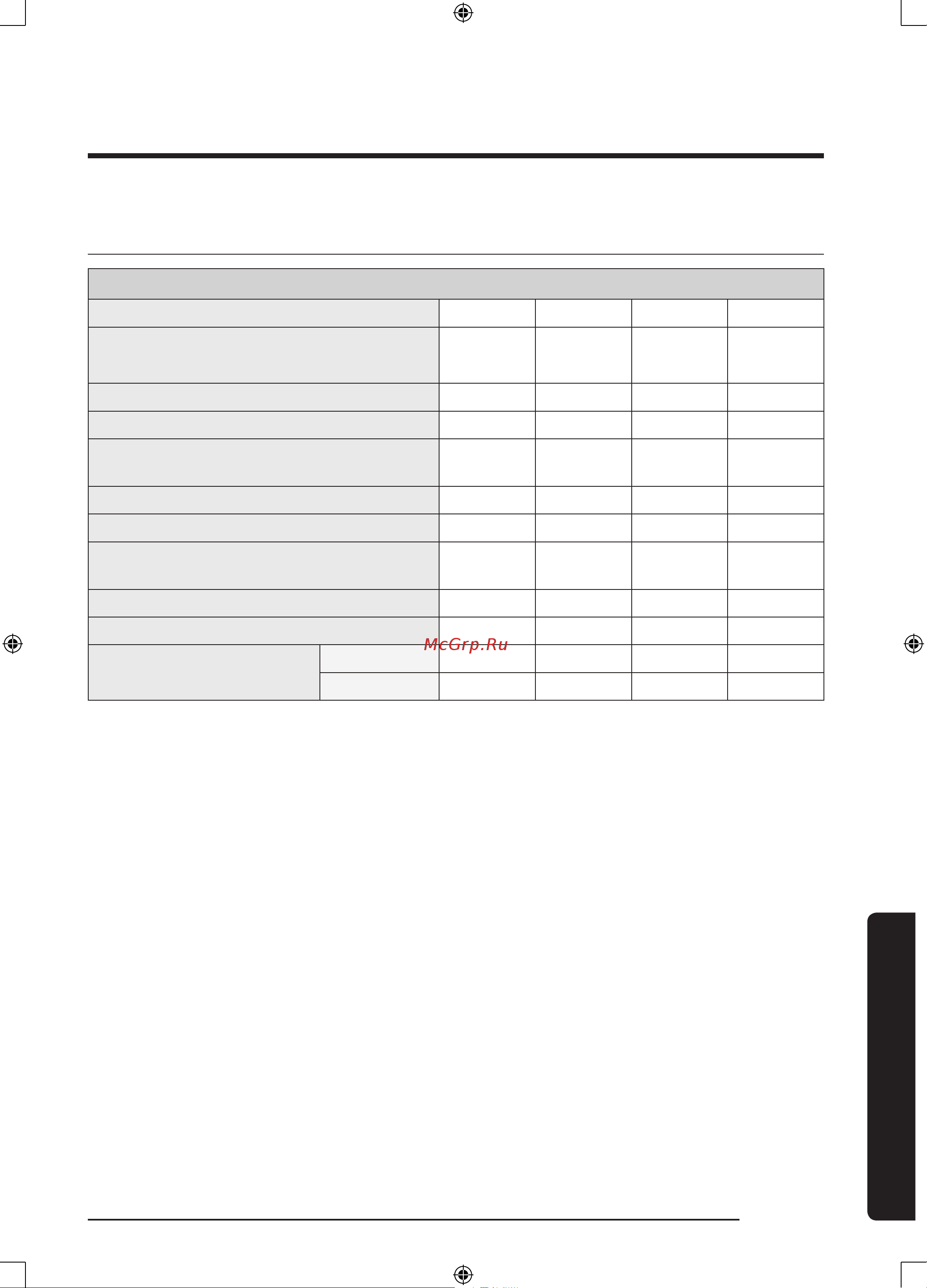 Samsung WW80J6210CSOLD [227/228] Energetik samaradorligi
