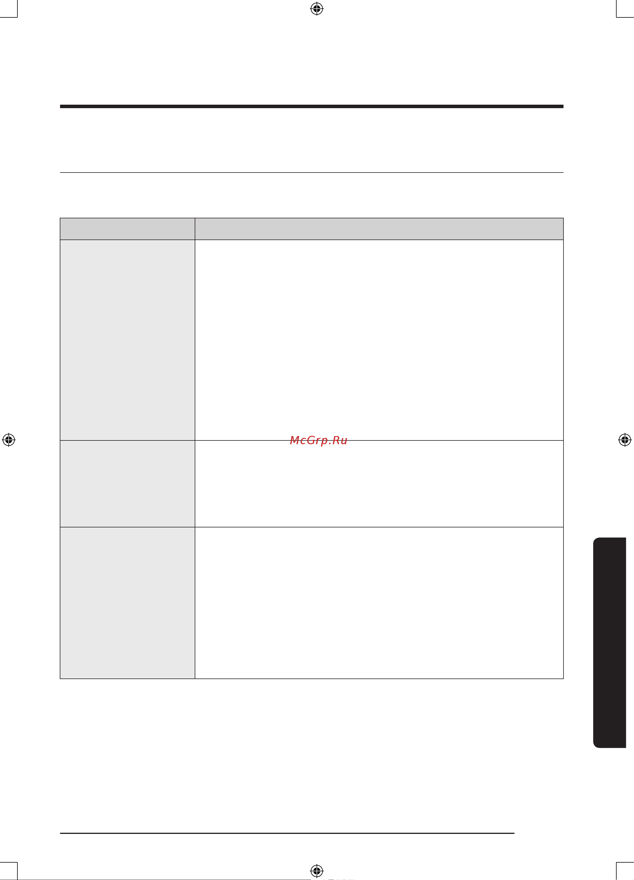 Samsung WW80J6210CWOLD [43/228] Поиск и исправление неисправностей