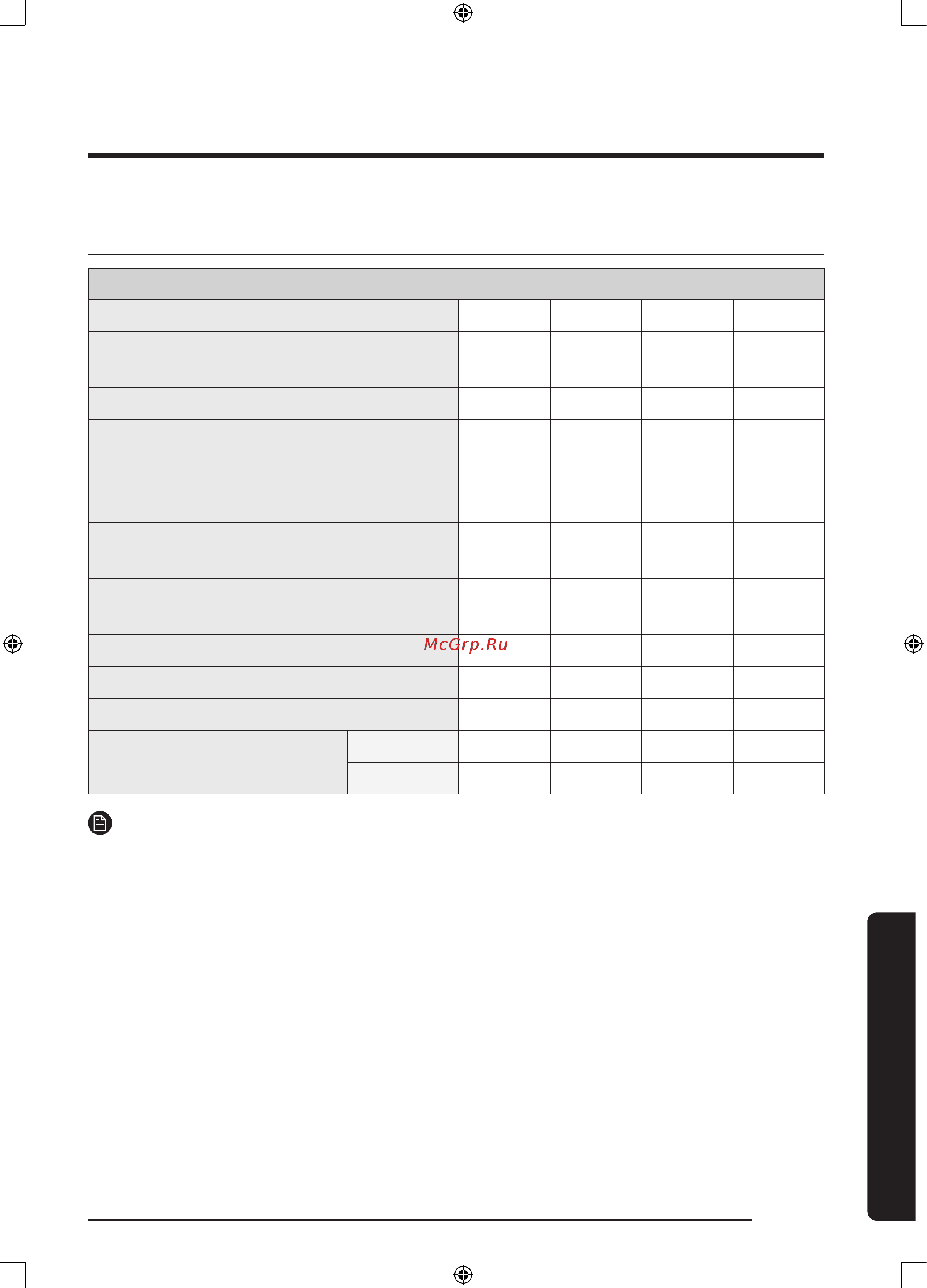 Samsung WW80J6210CWOLD [55/228] Энергетическая эффективность