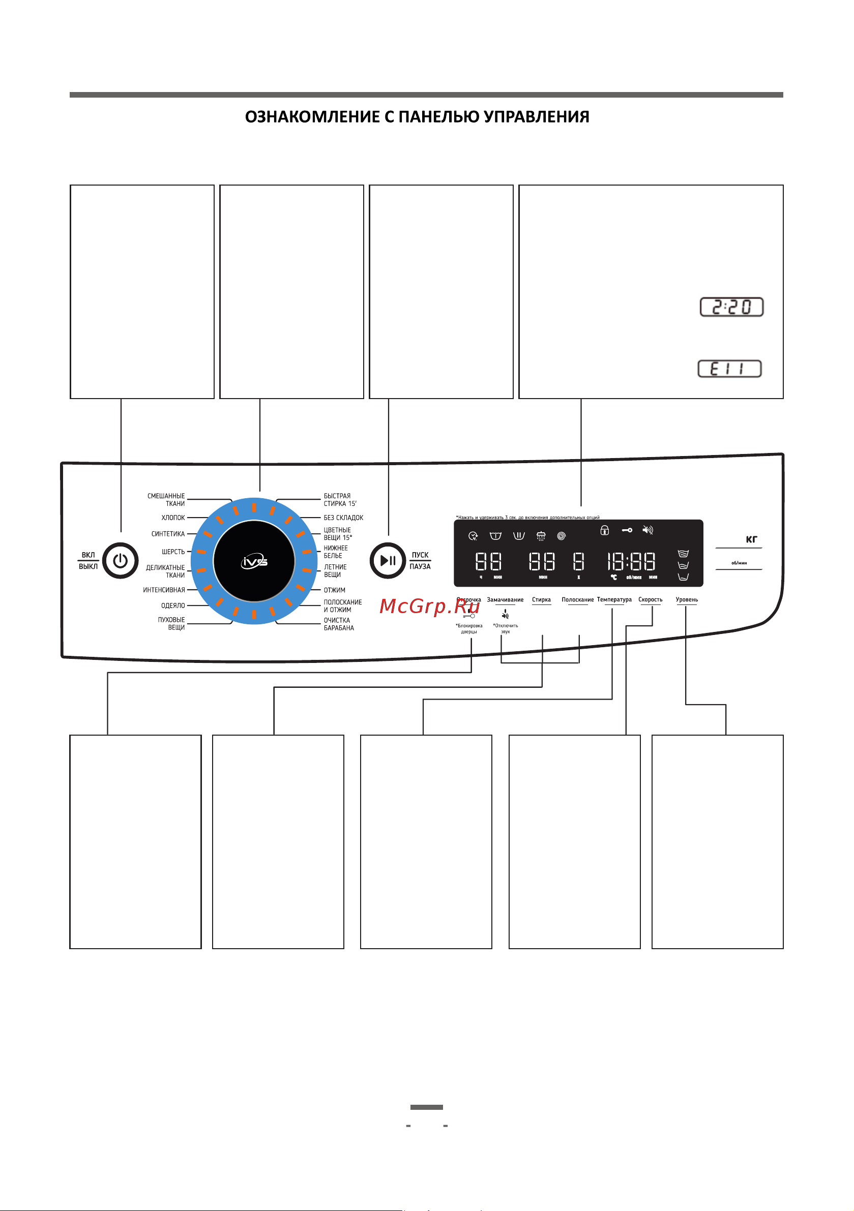 Artel WF60F010AW [29/48] Страница 29