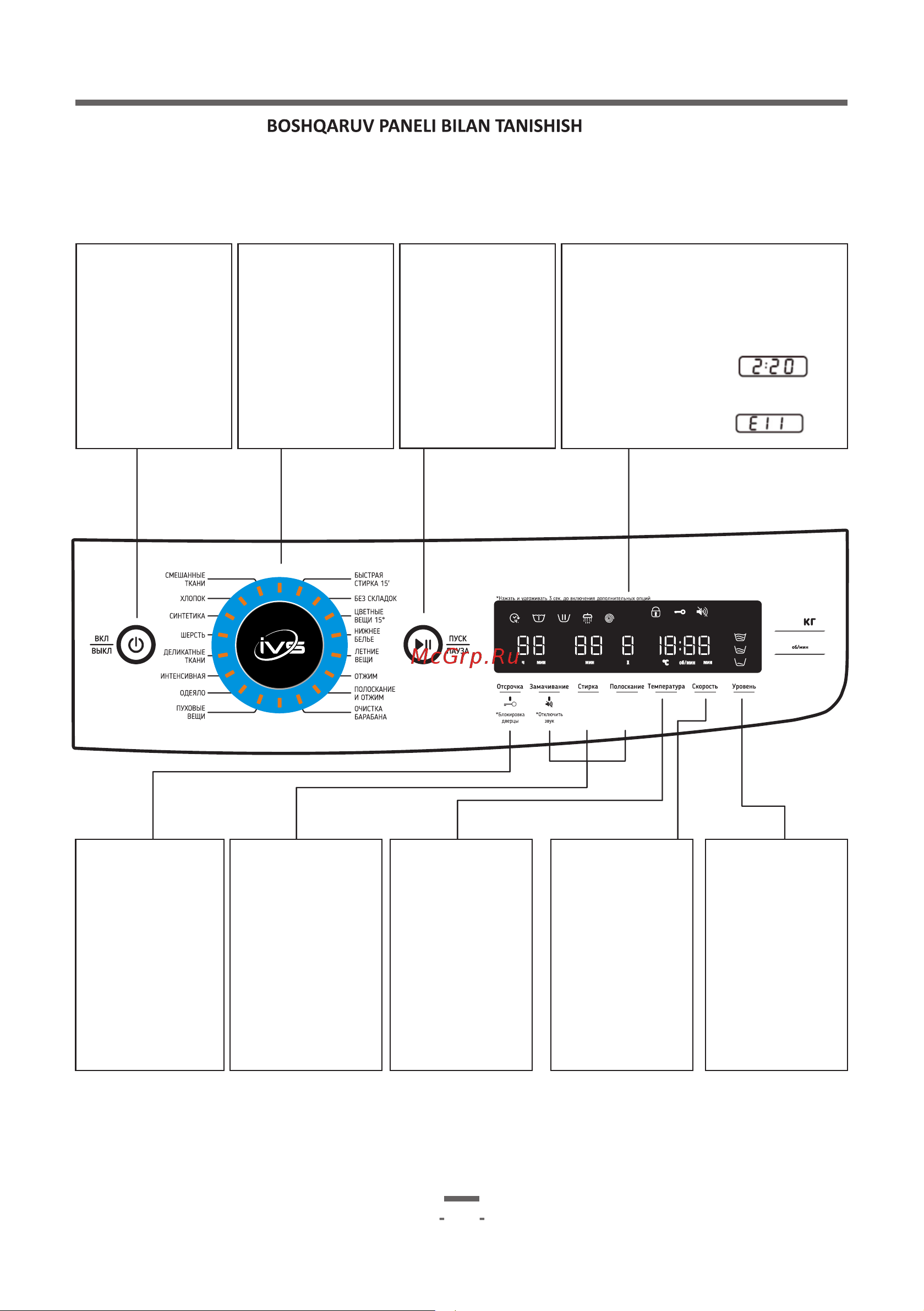 Artel WF60F010AG [9/48] Foydalanish boʻyicha yoʻriqnoma