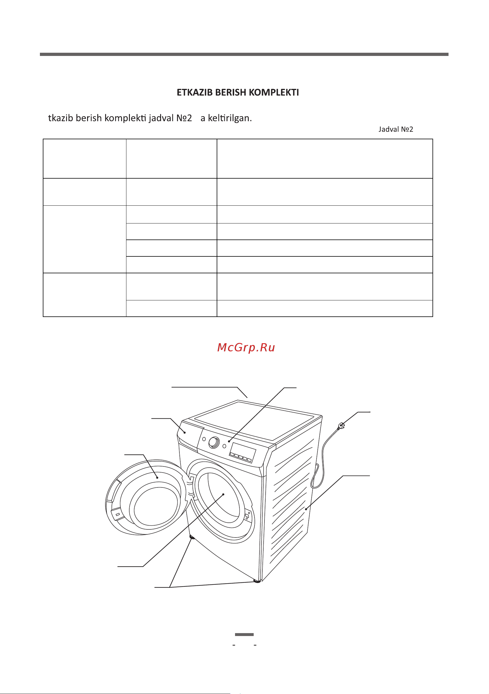 Artel WF60F010AS [7/44] Page 7
