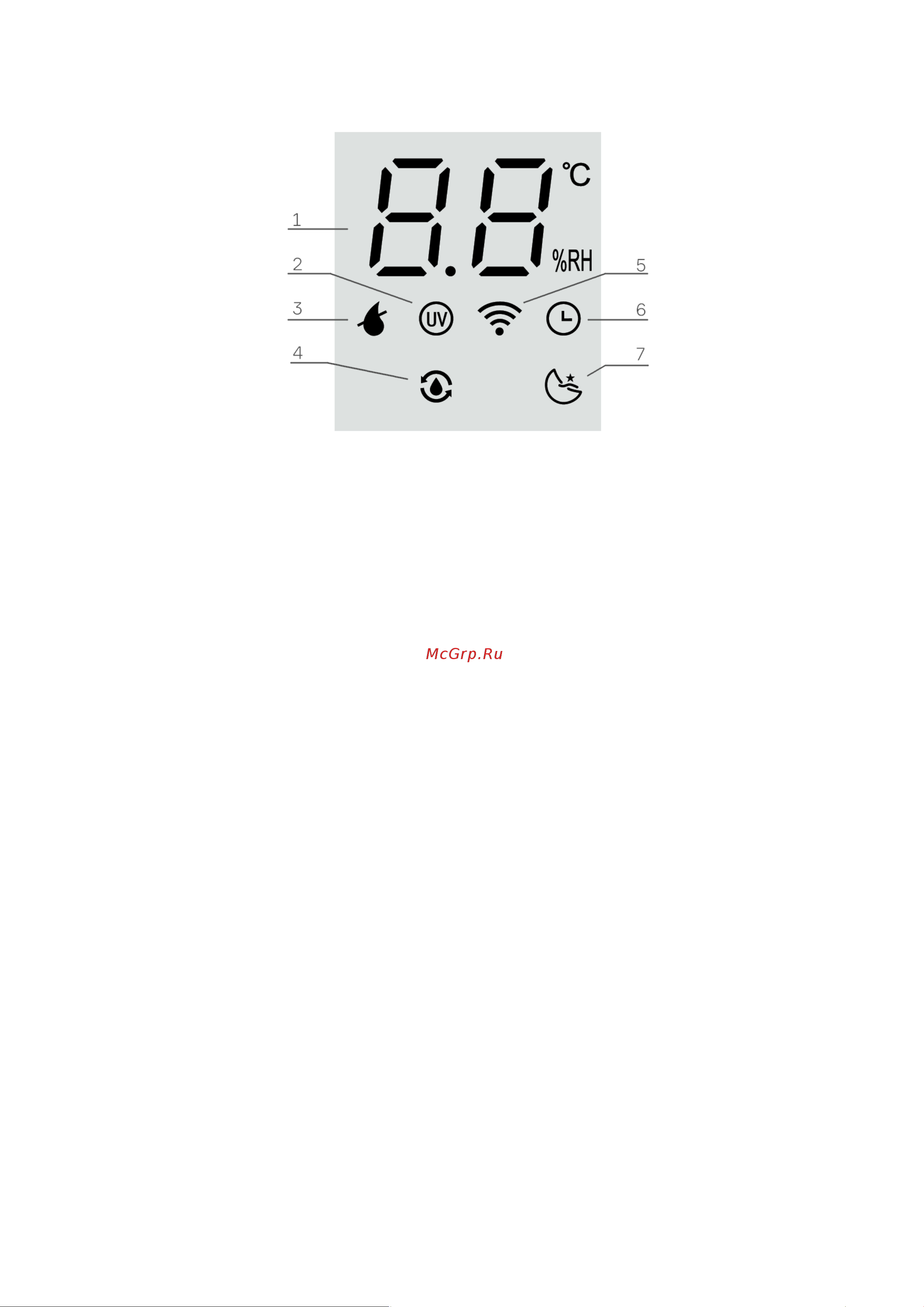 Accesstyle Lotus 3DUS [3/11] ⑤ индикатор wi fi