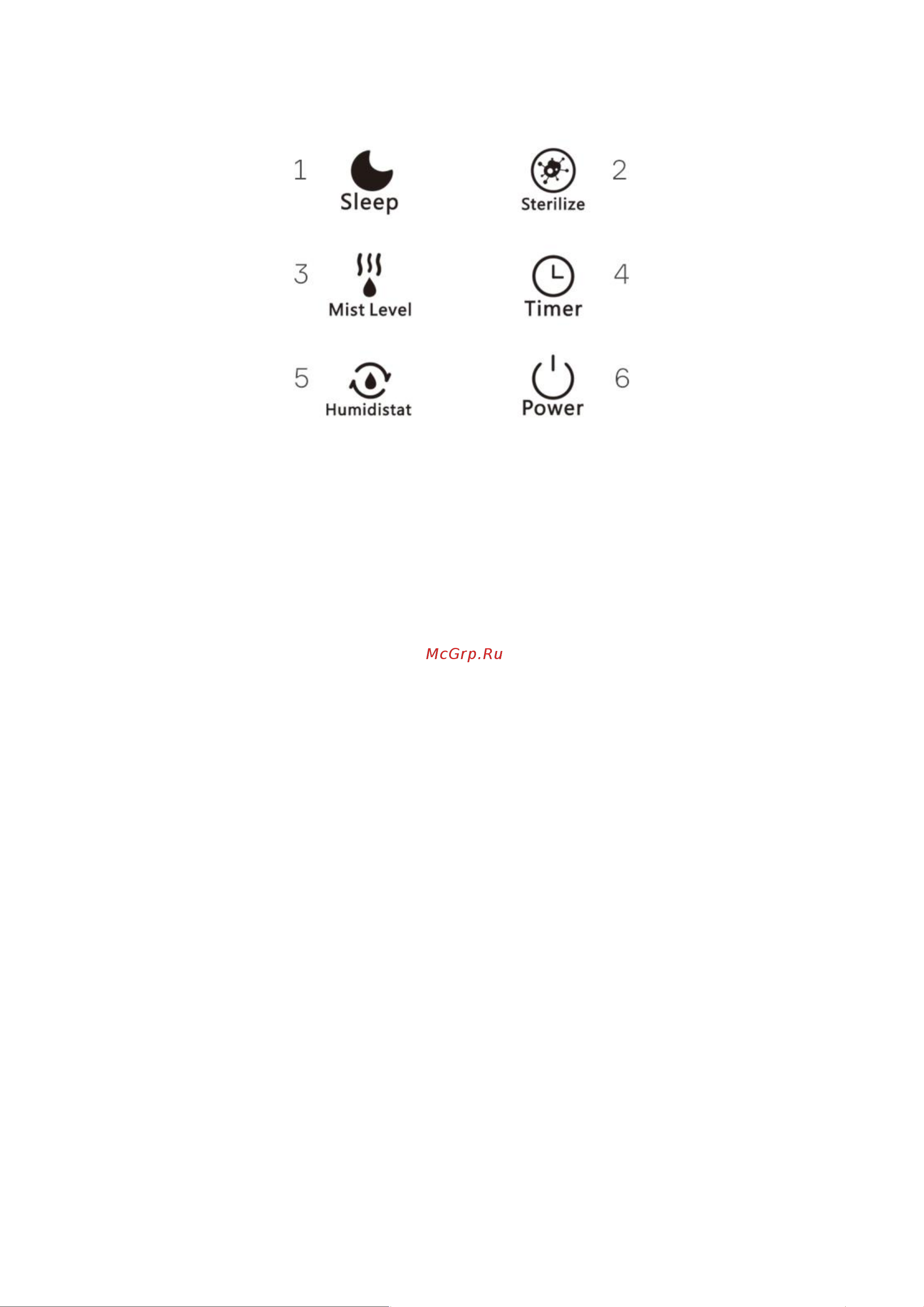 Accesstyle Lotus 3DUS [4/11] ③индикатор режима
