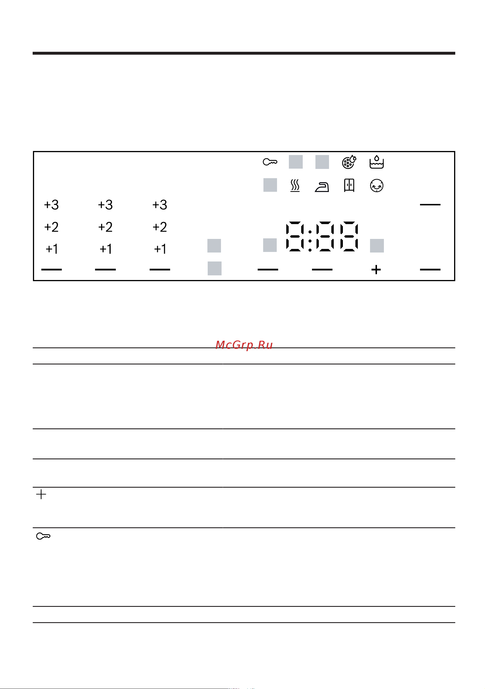 Bosch WQG-242A0ME [20/52] Дисплей