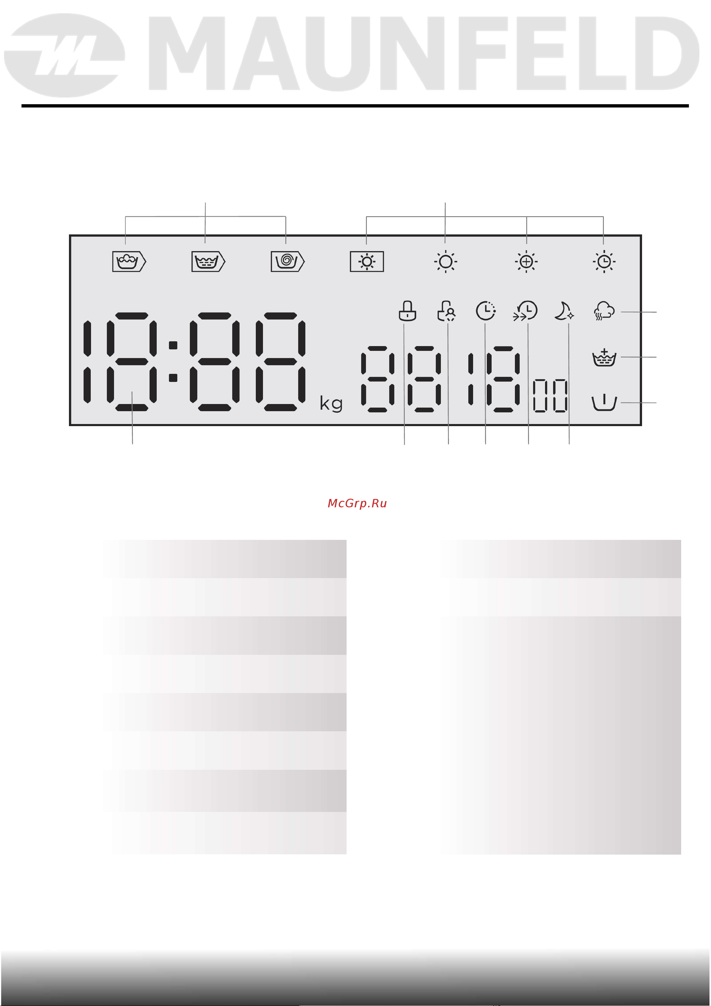 Maunfeld MFWM1486WH06 [27/58] Описание прибора