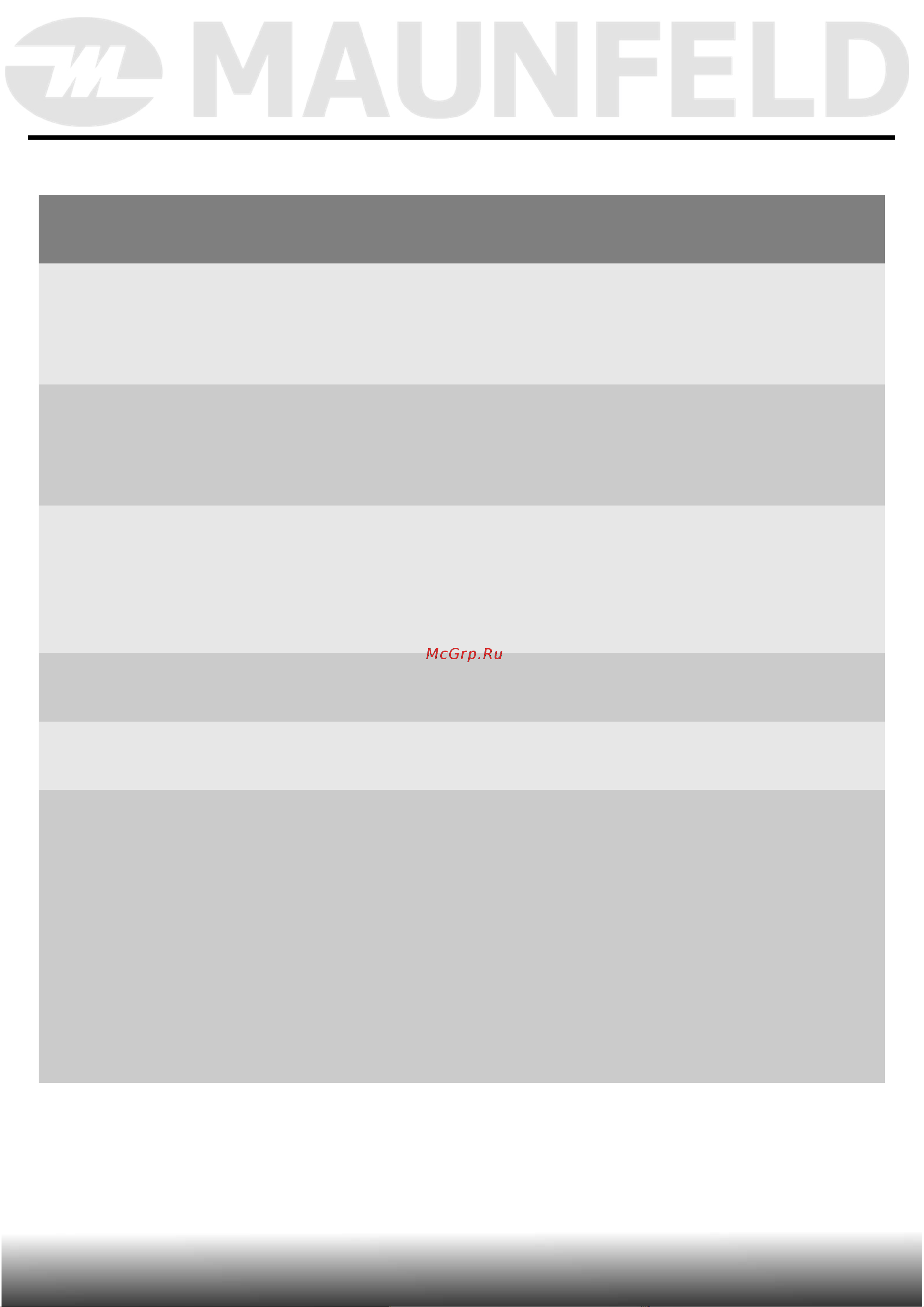 Maunfeld MFWM1486WH06 [29/58] Описание прибора