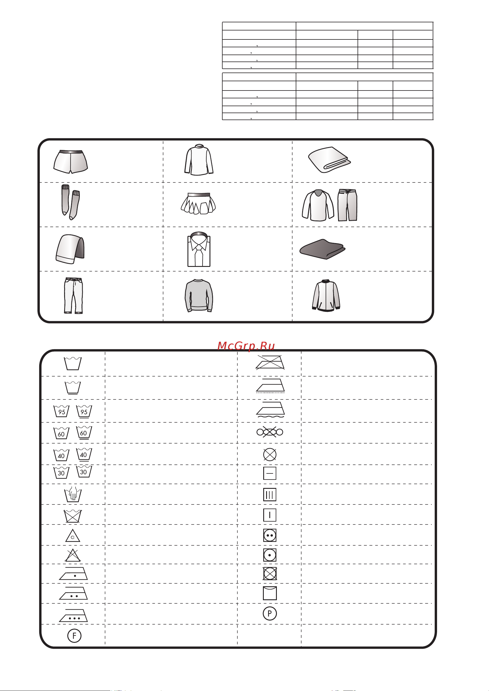 Gorenje W1D2A854ADPS [32/71] График сушки