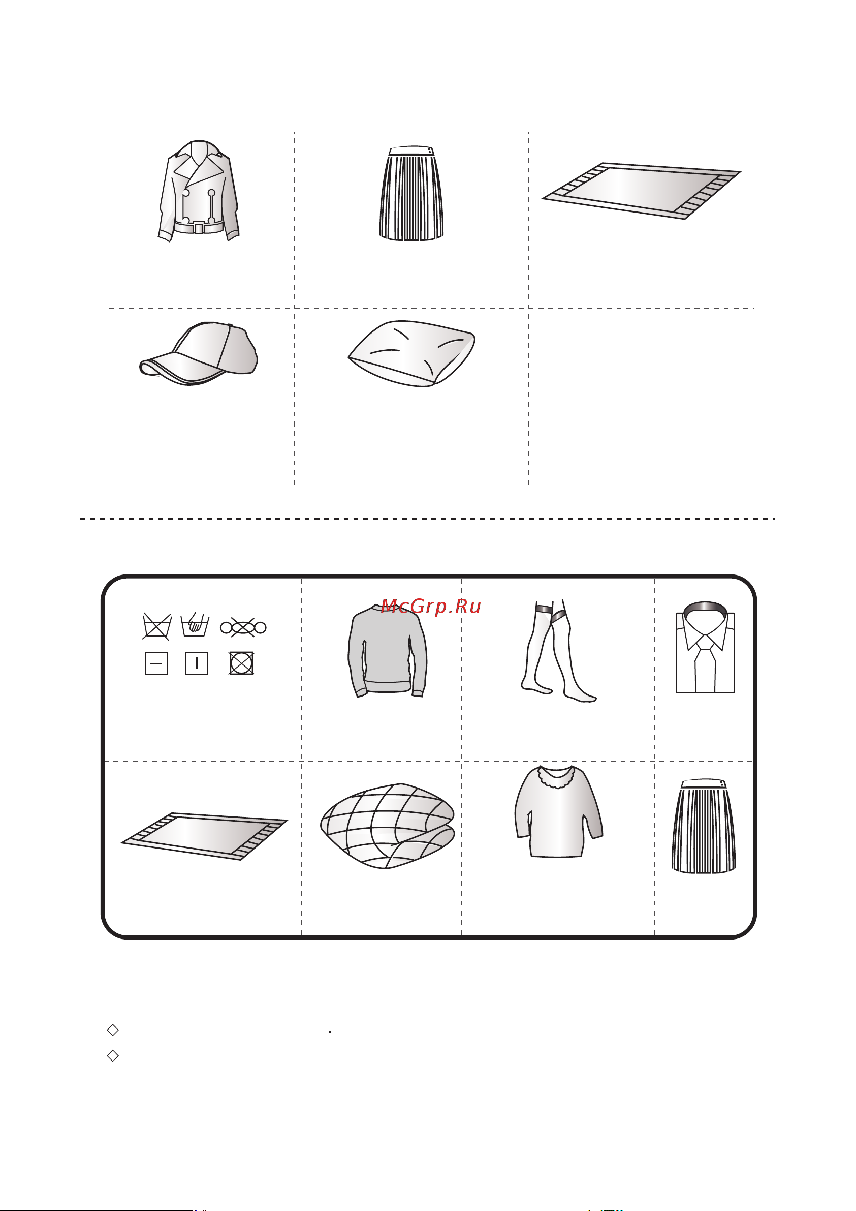 Gorenje W1D2A854ADPS [33/71] Примечание