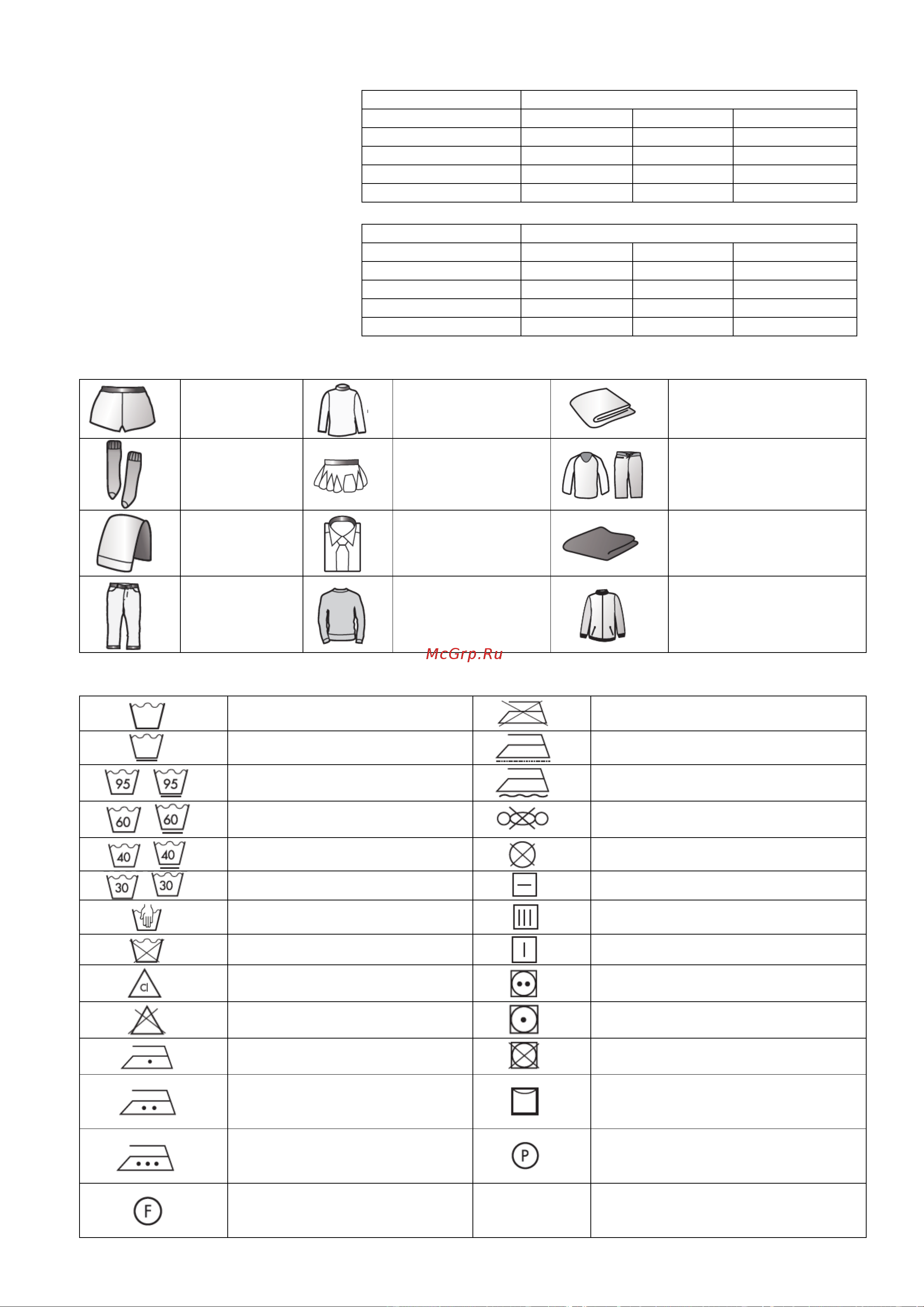 Gorenje W1D2A854ADPS [67/71] Жуудың шамамен алынған салмағы