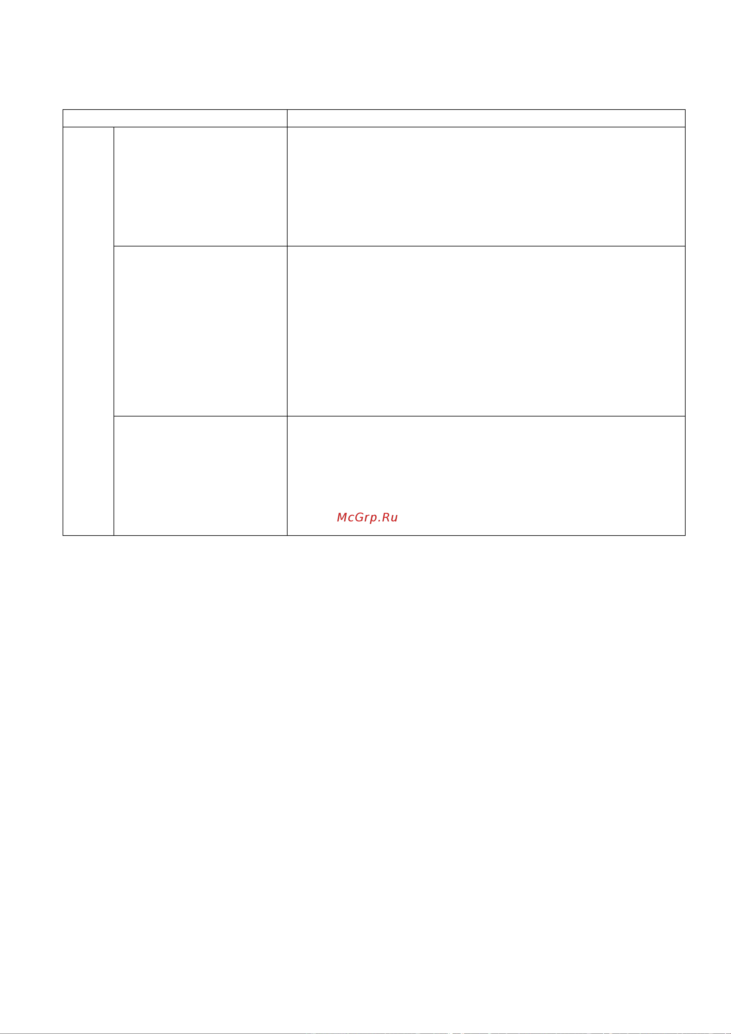 Gorenje W1D2A854ADPS [69/71] Бағдарлама жөніндегі нұсқаулық