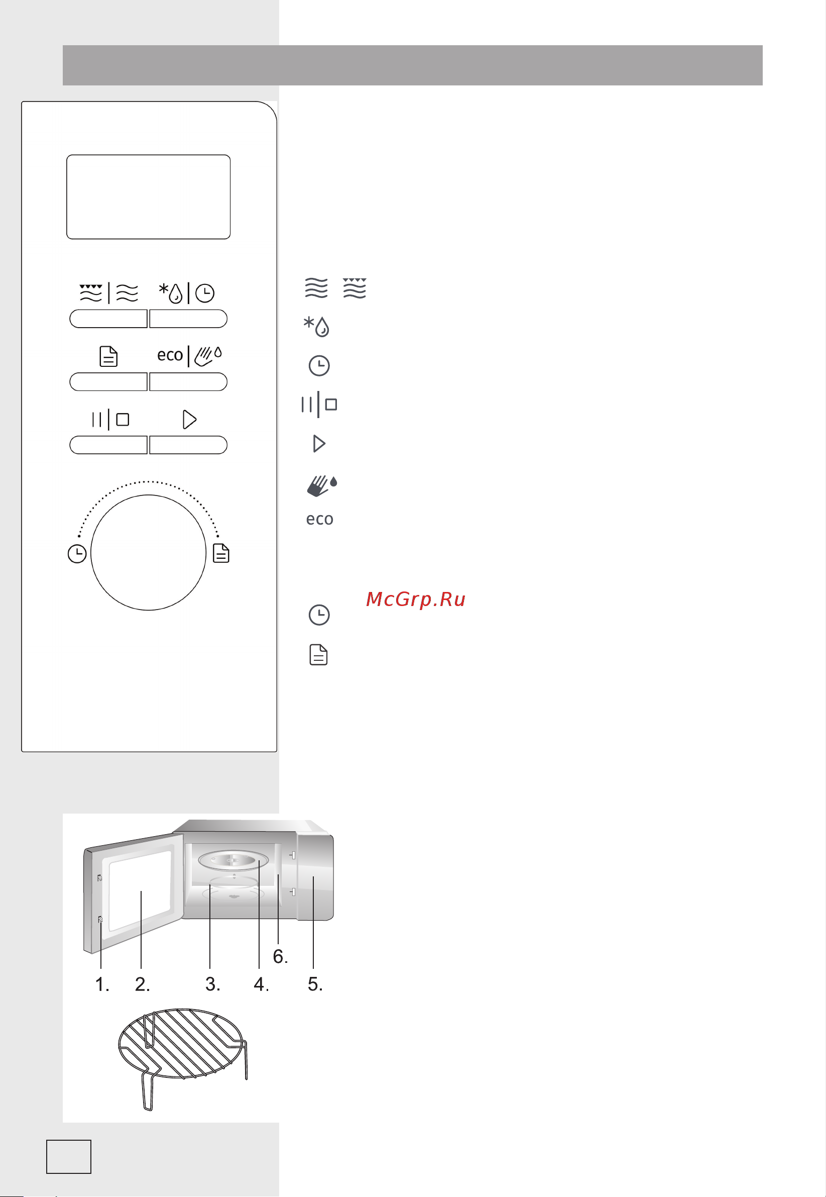 Gorenje MO20A4BH [10/138] Diagram pečice