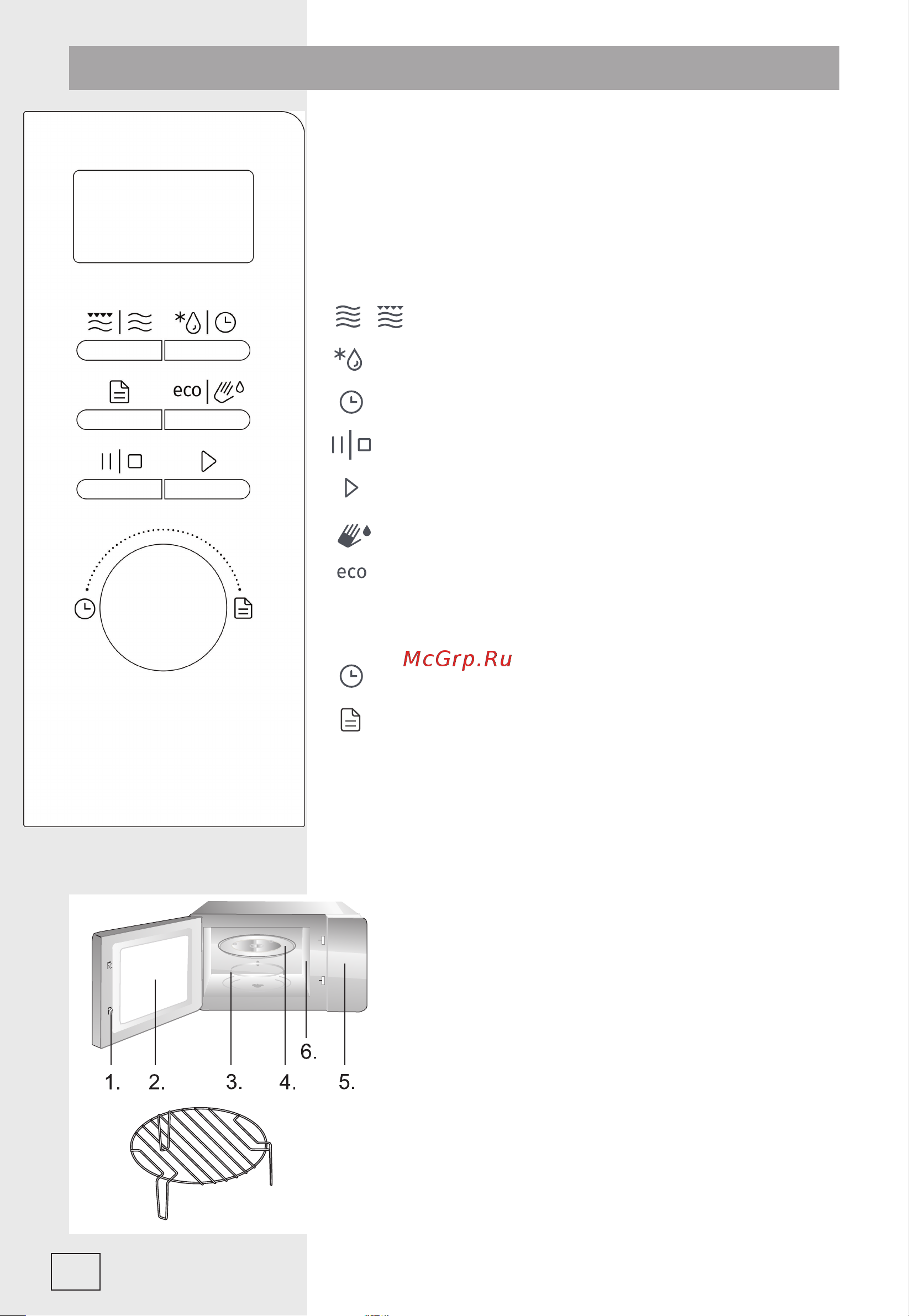 Gorenje MO20A4BH [108/138] Панель управления