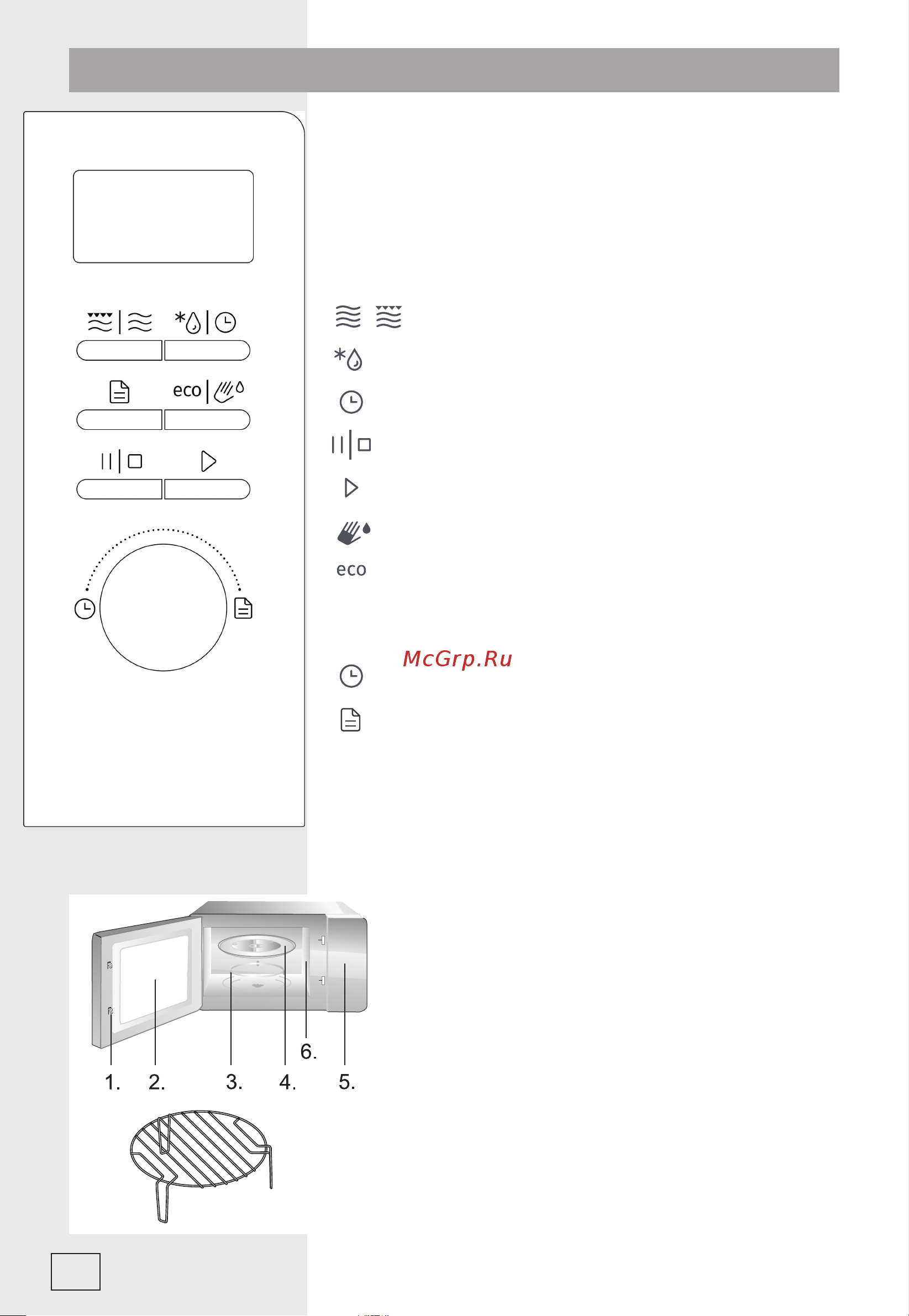 Gorenje MO20A4BH [124/138] Панель управління