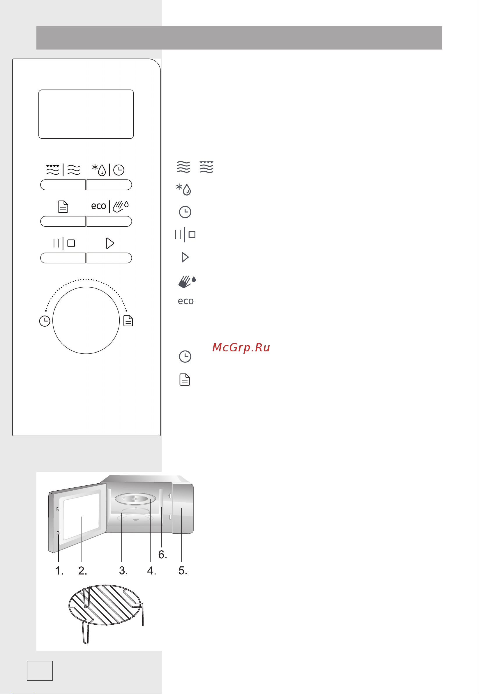 Gorenje MO20A4BH [26/138] Diagram pećnice