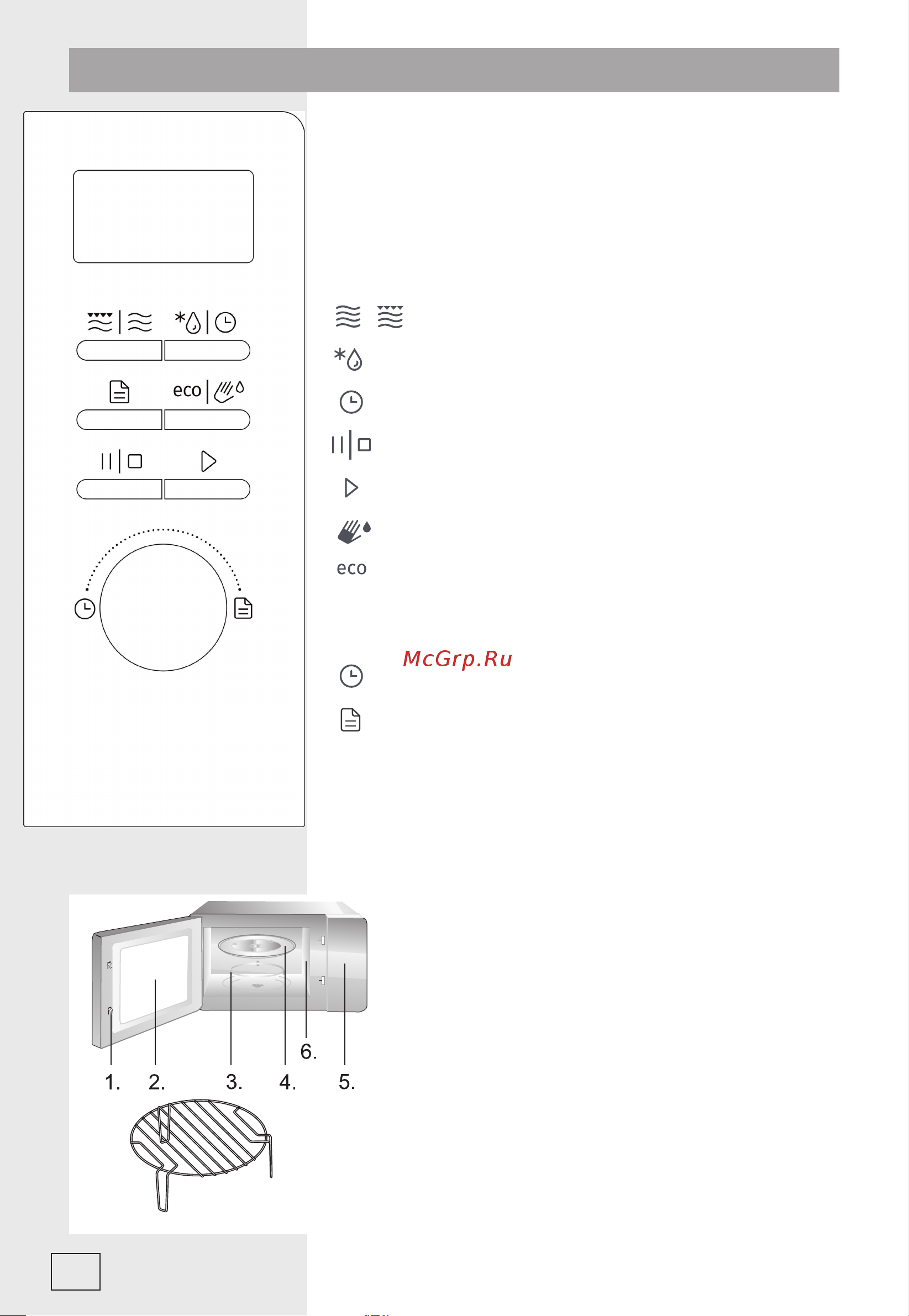 Gorenje MO20A4BH [92/138] Комютърен контролен панел
