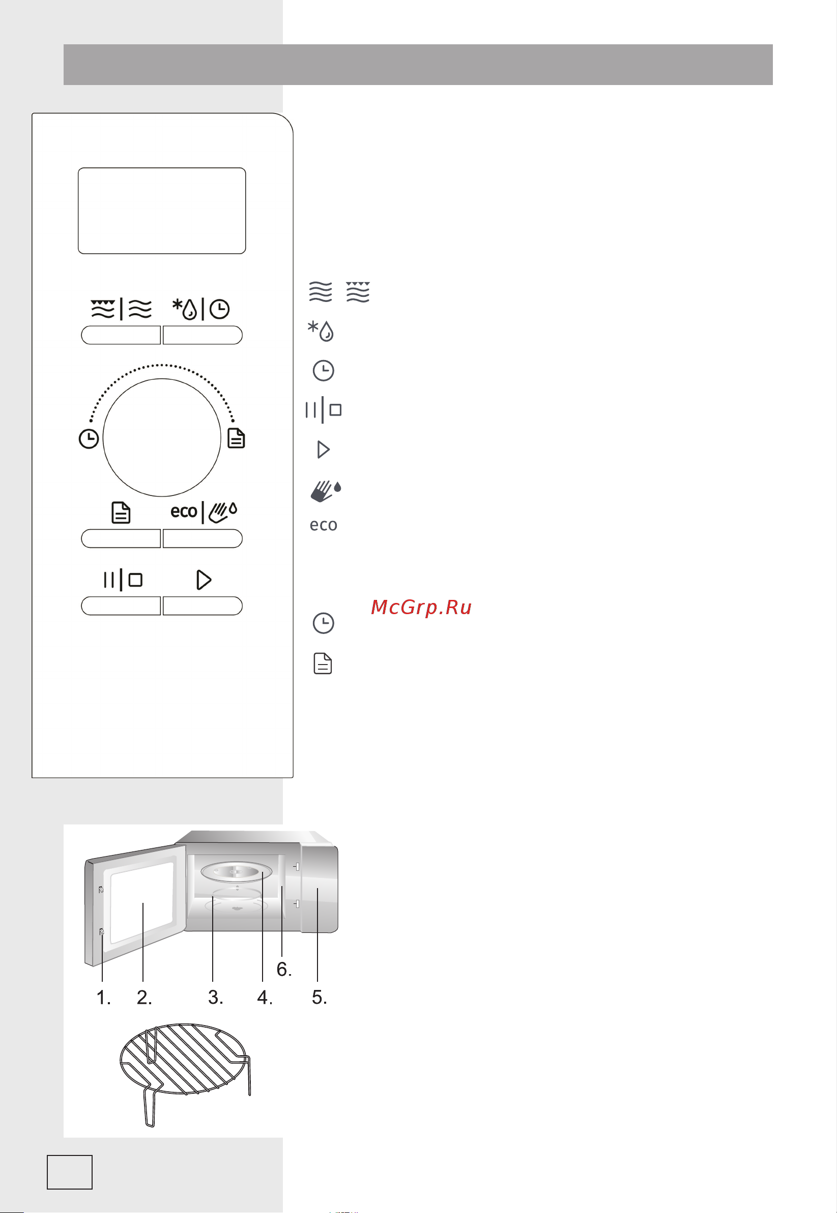 Gorenje MO20A4XH [124/138] Панель управління